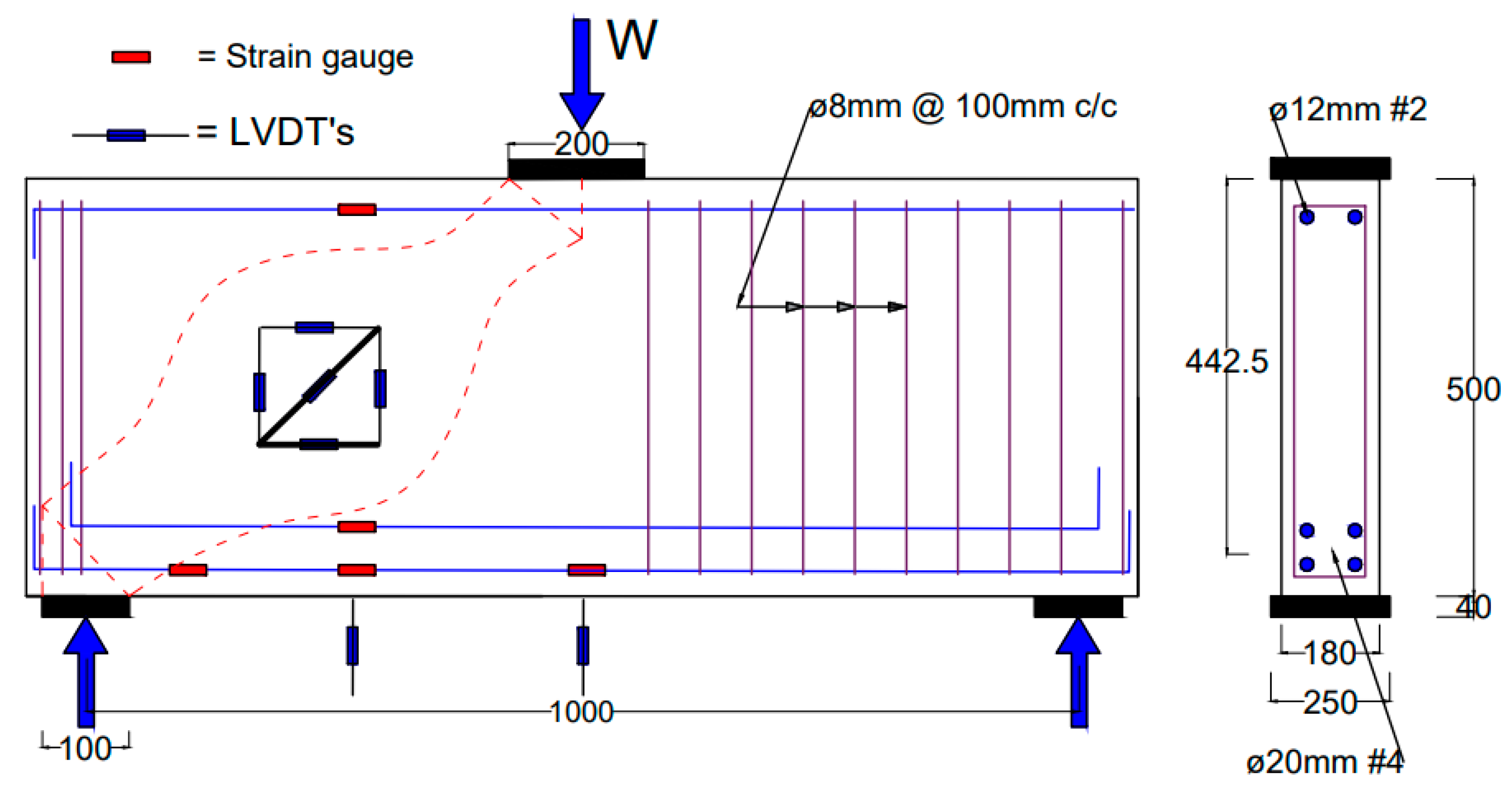 Fibers 09 00073 g003