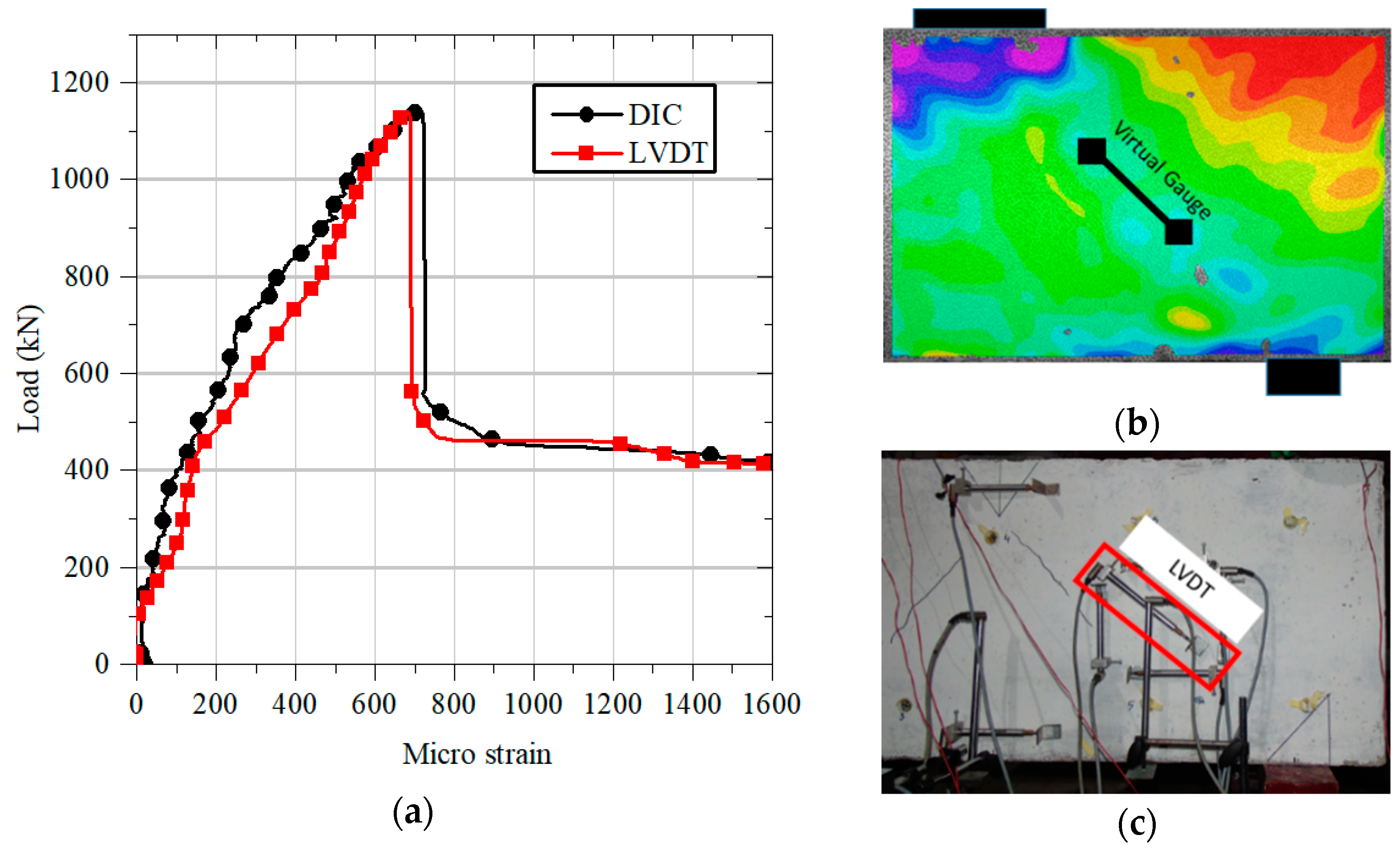 Fibers 09 00073 g007