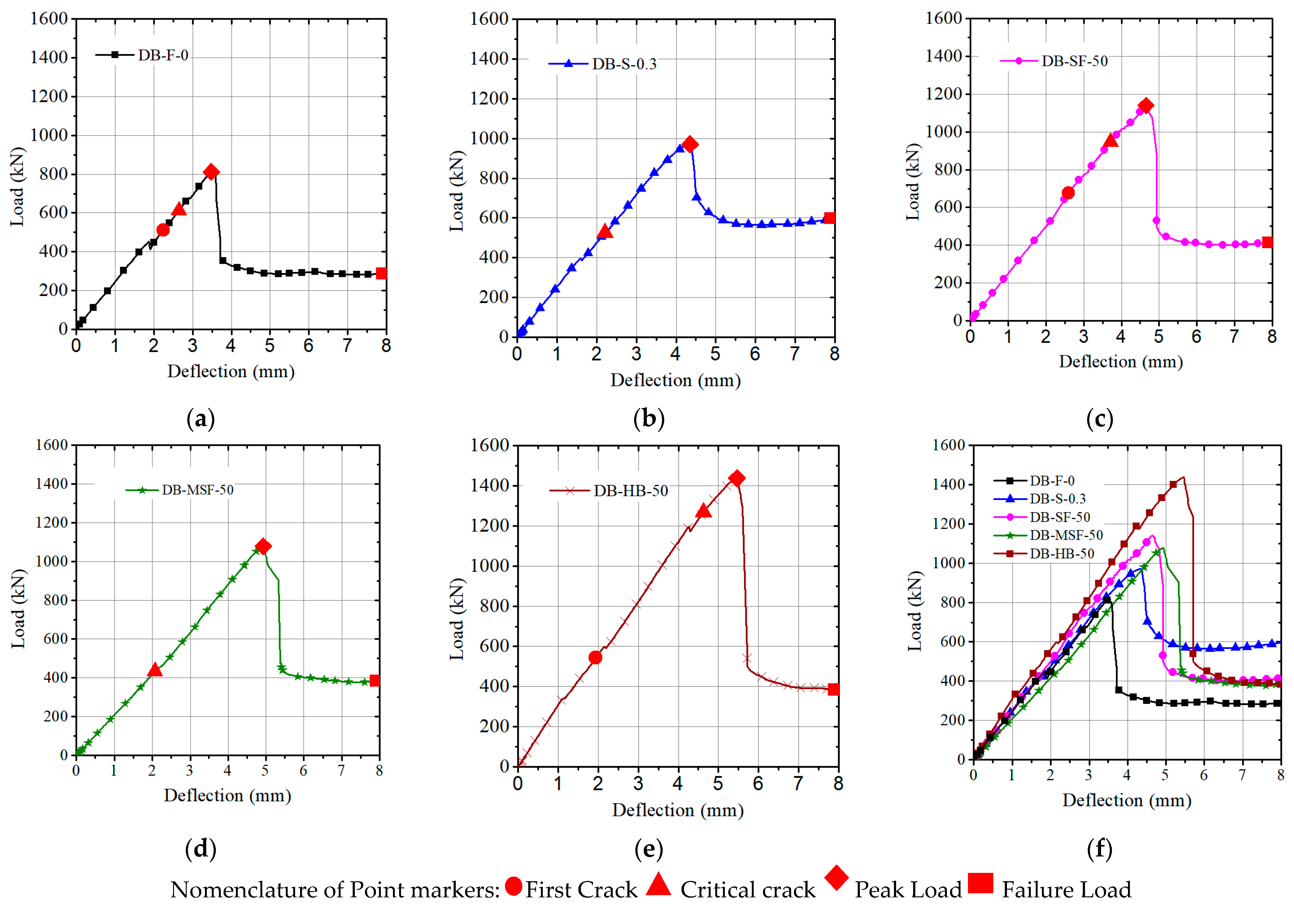 Fibers 09 00073 g009
