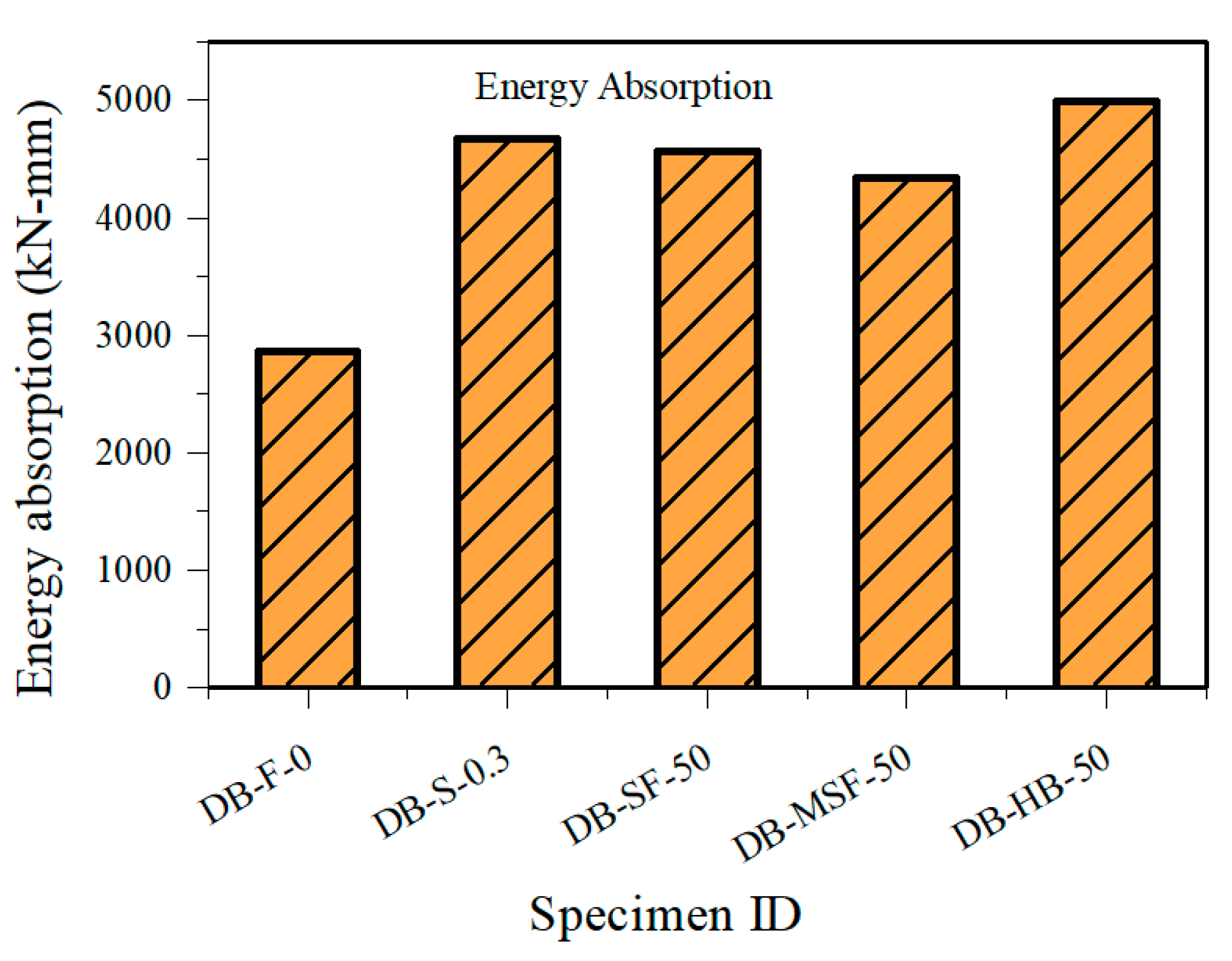Fibers 09 00073 g011