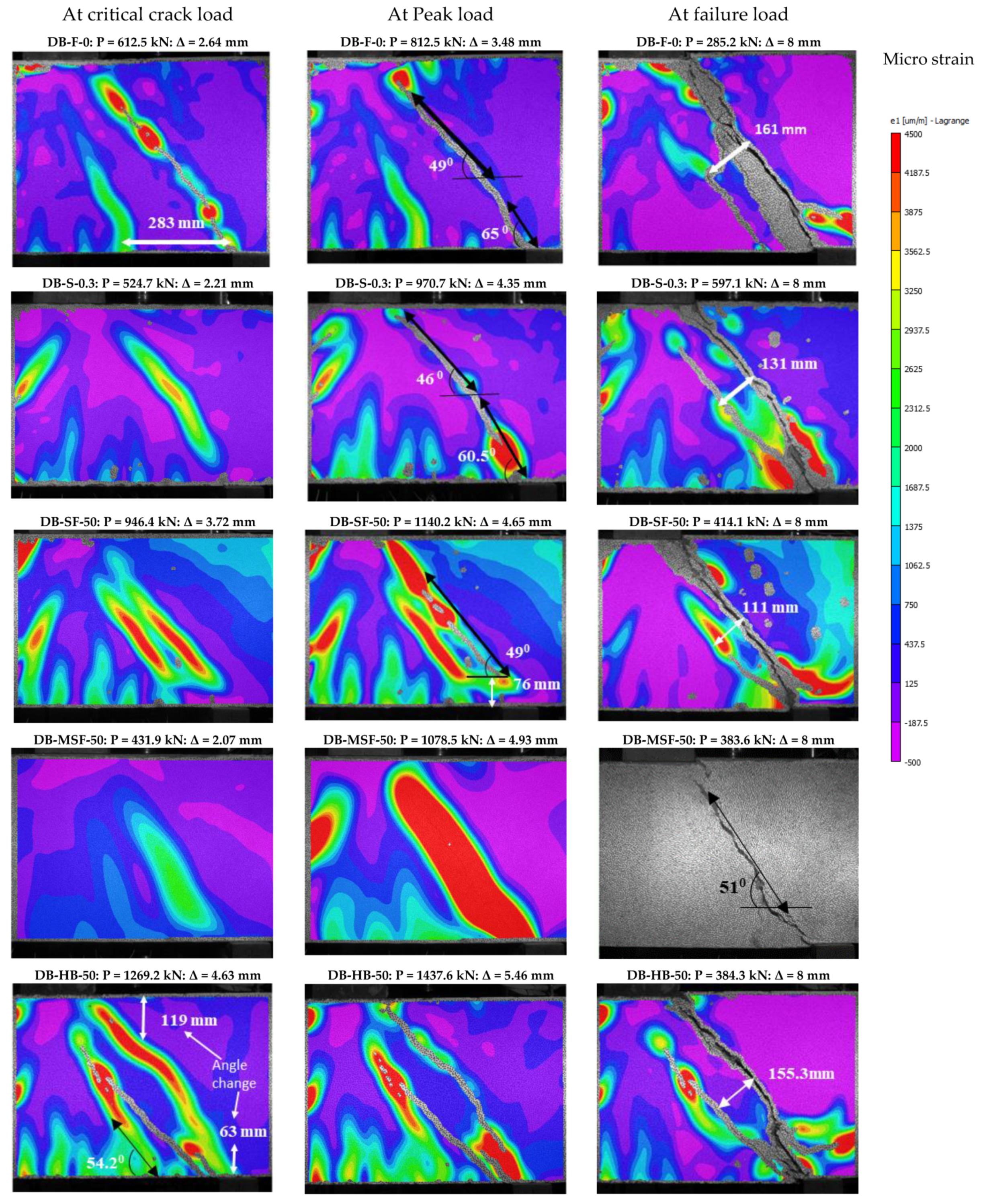 Fibers 09 00073 g013