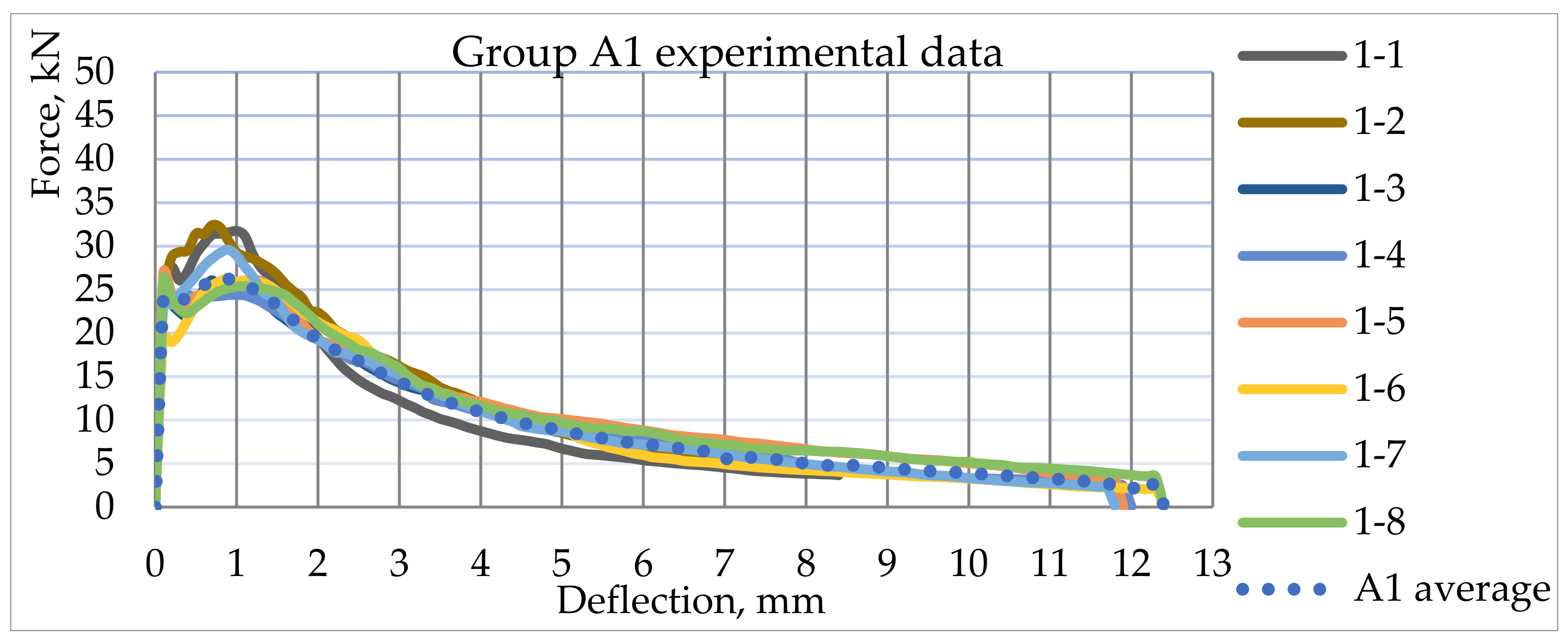 Fibers 09 00076 g015