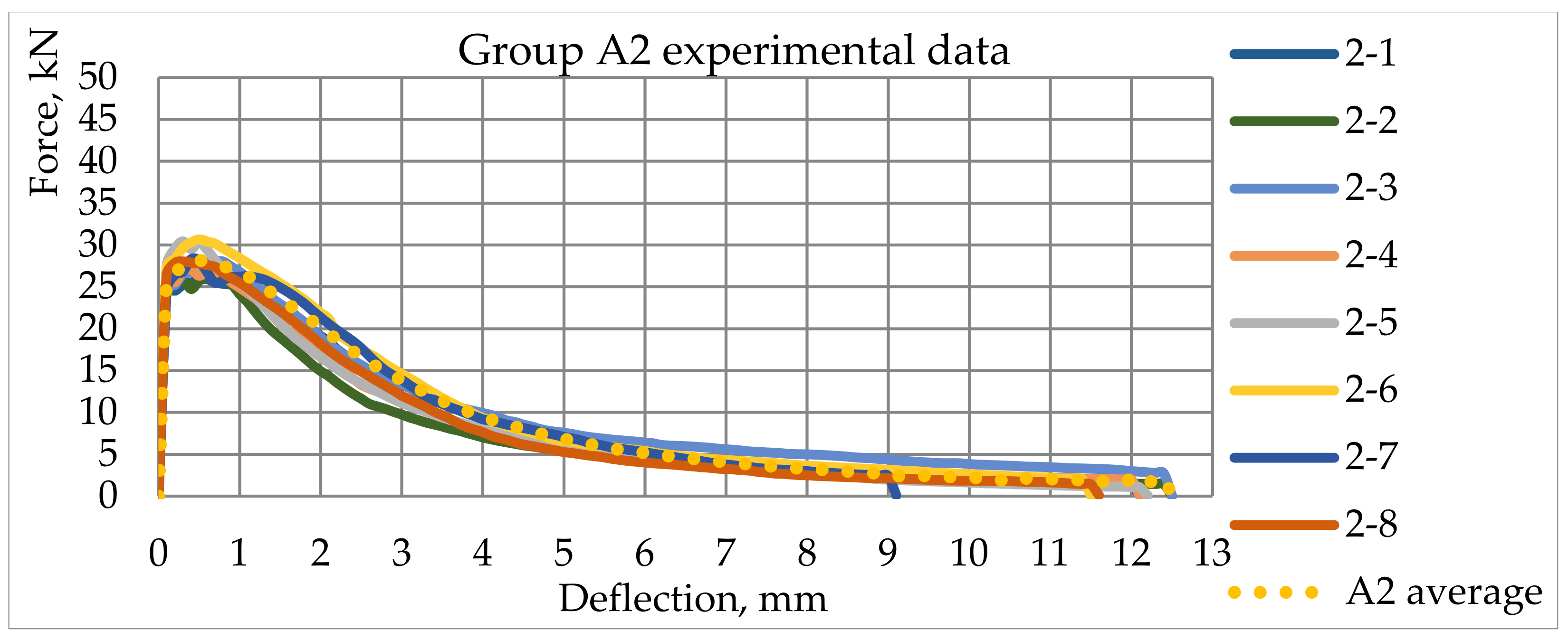 Fibers 09 00076 g016