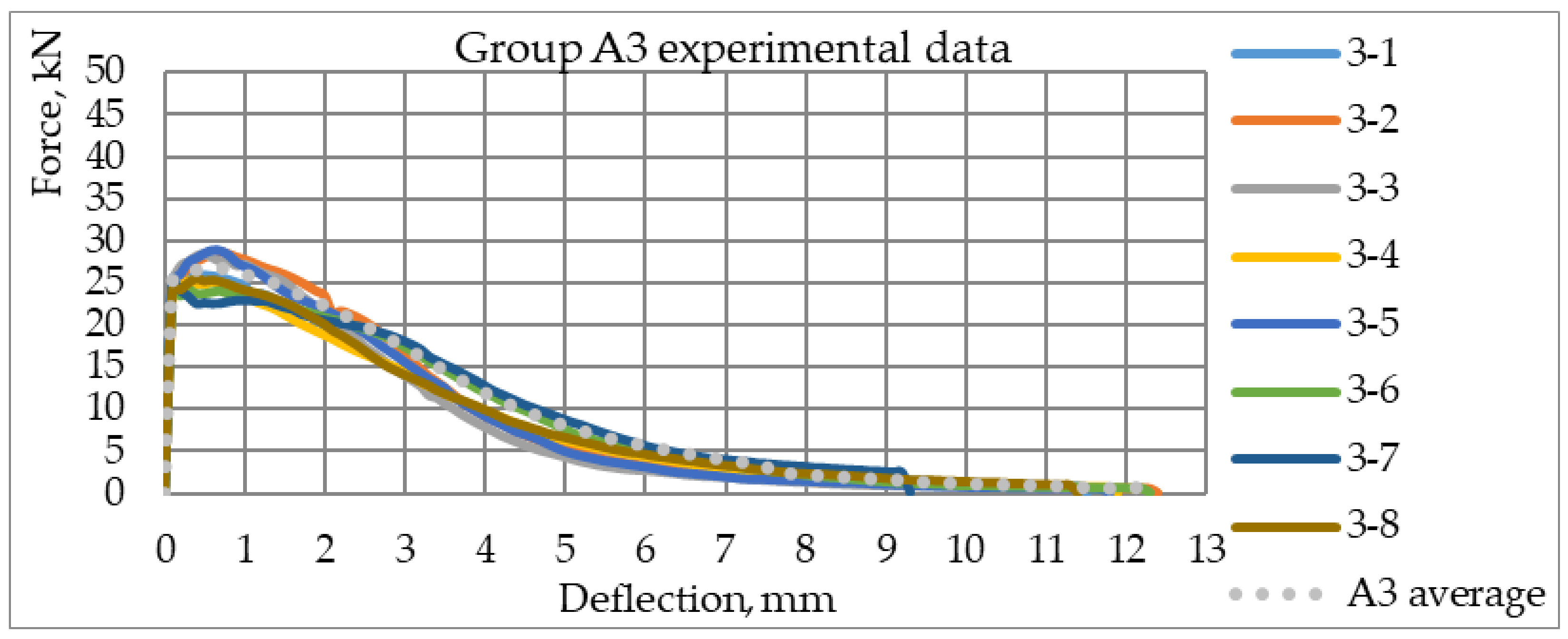 Fibers 09 00076 g017