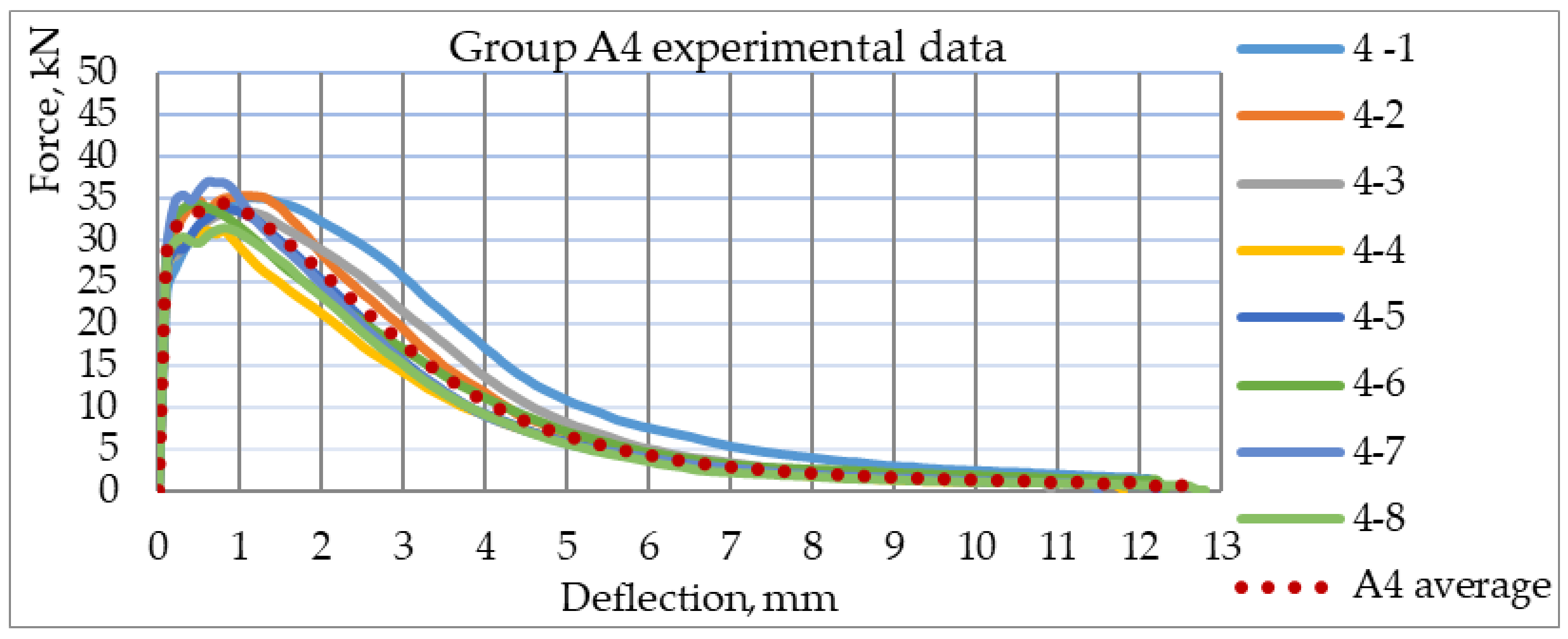 Fibers 09 00076 g018