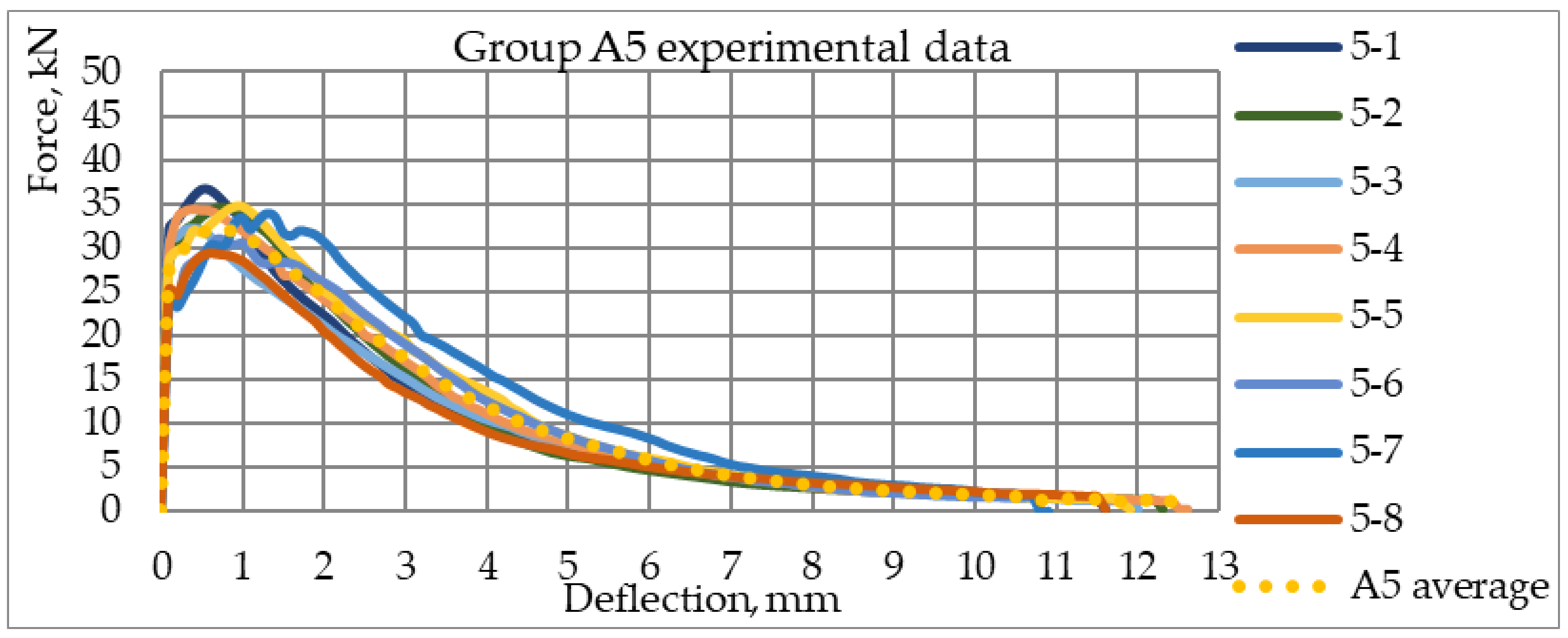 Fibers 09 00076 g019