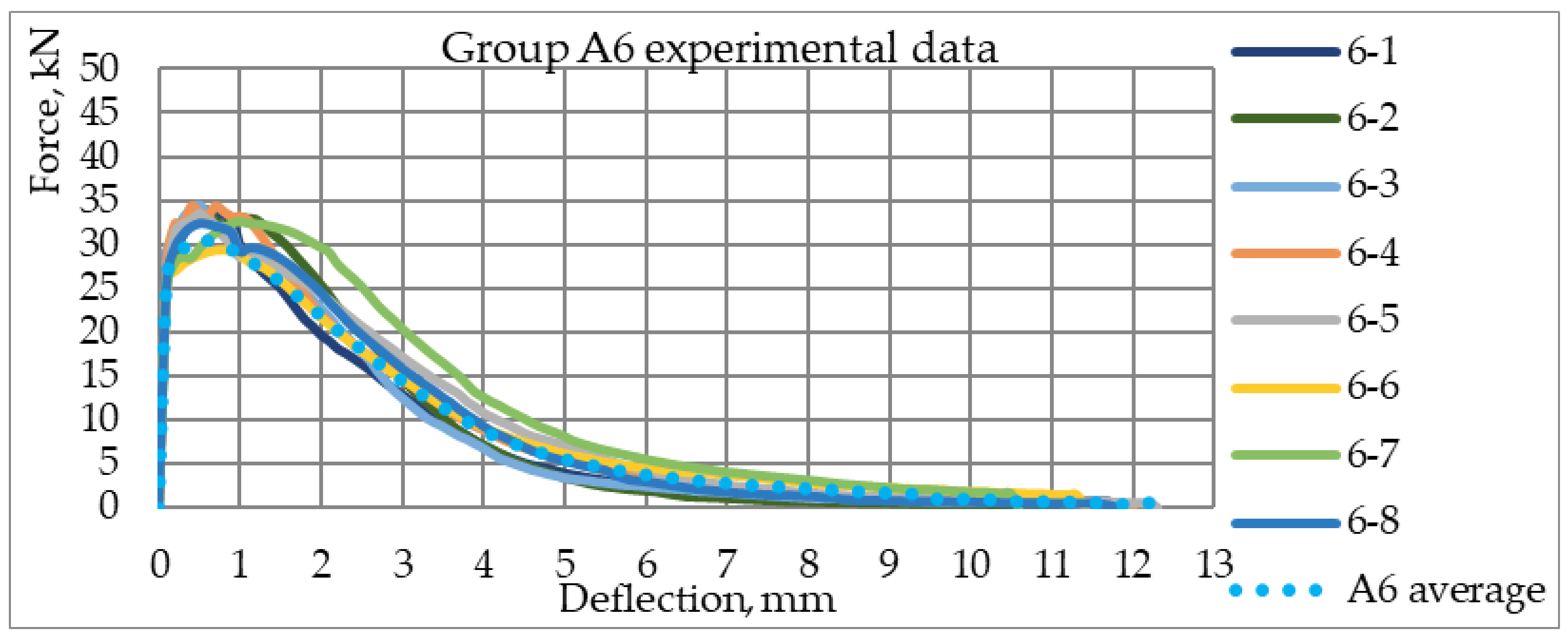 Fibers 09 00076 g020