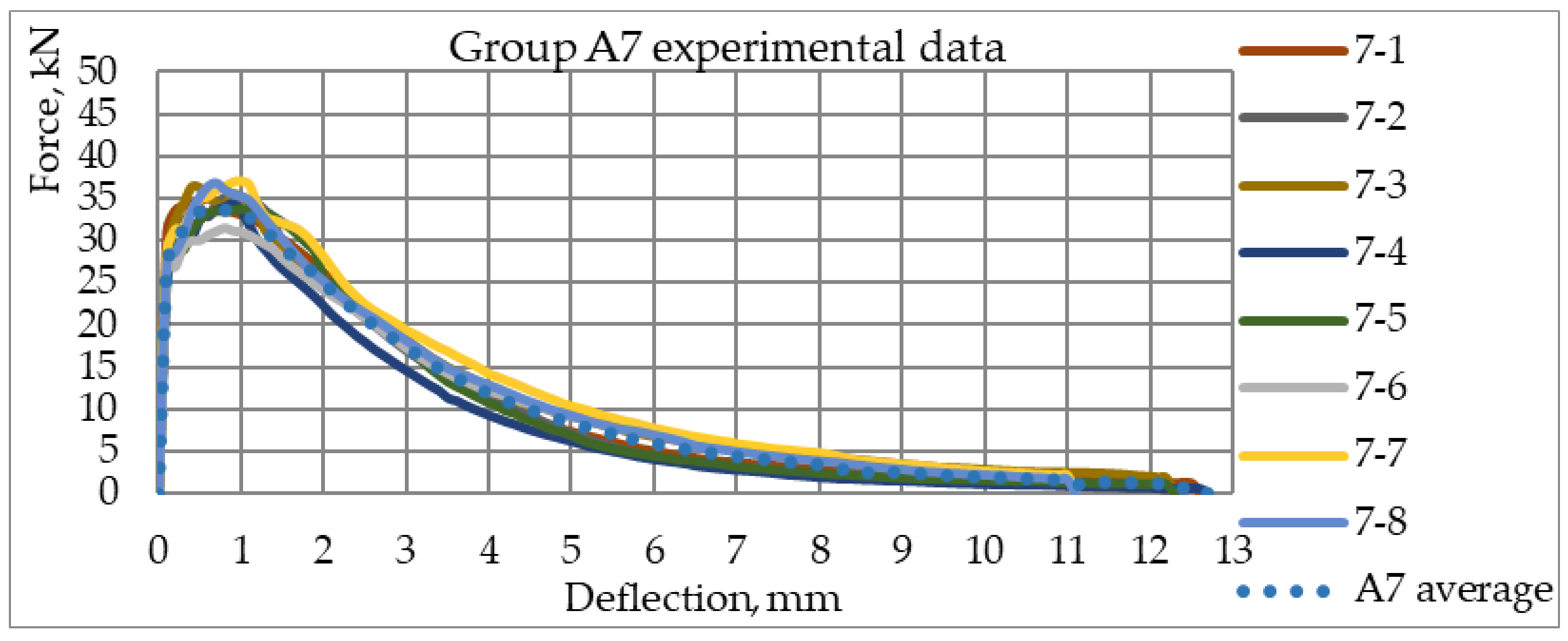 Fibers 09 00076 g021