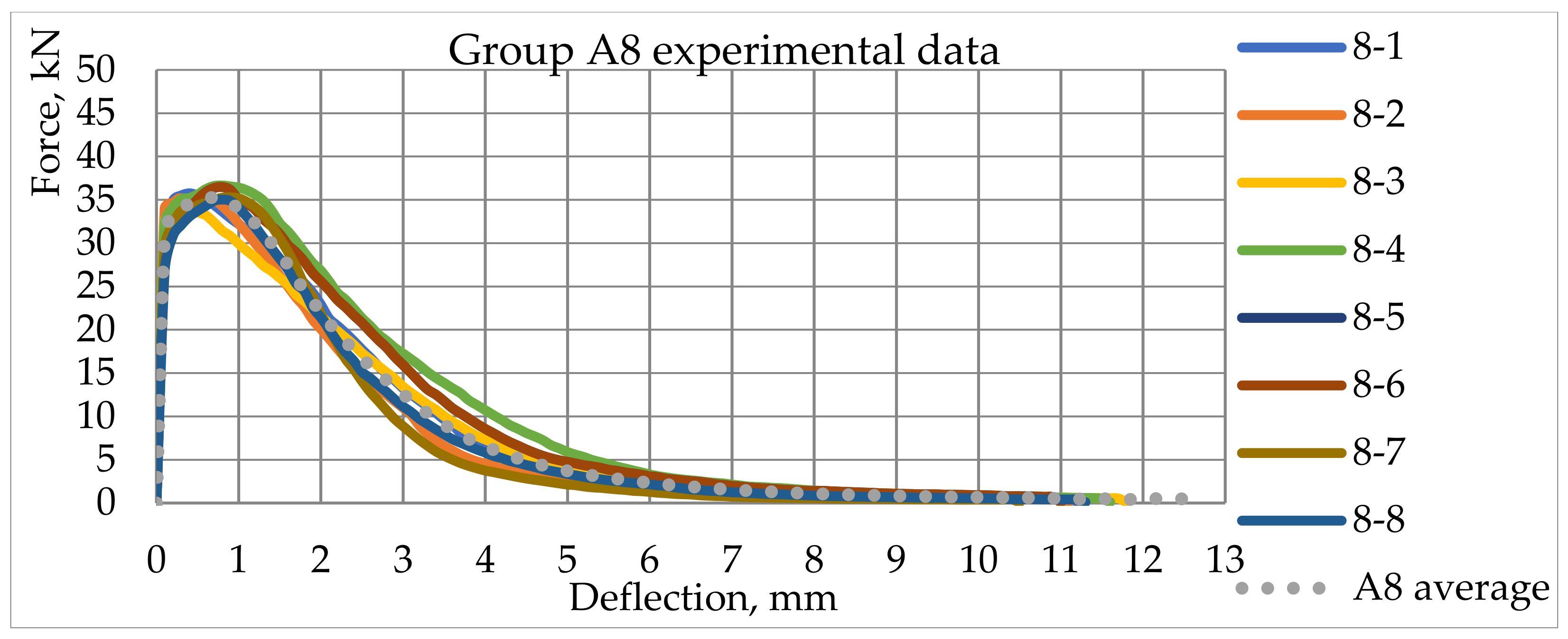 Fibers 09 00076 g022