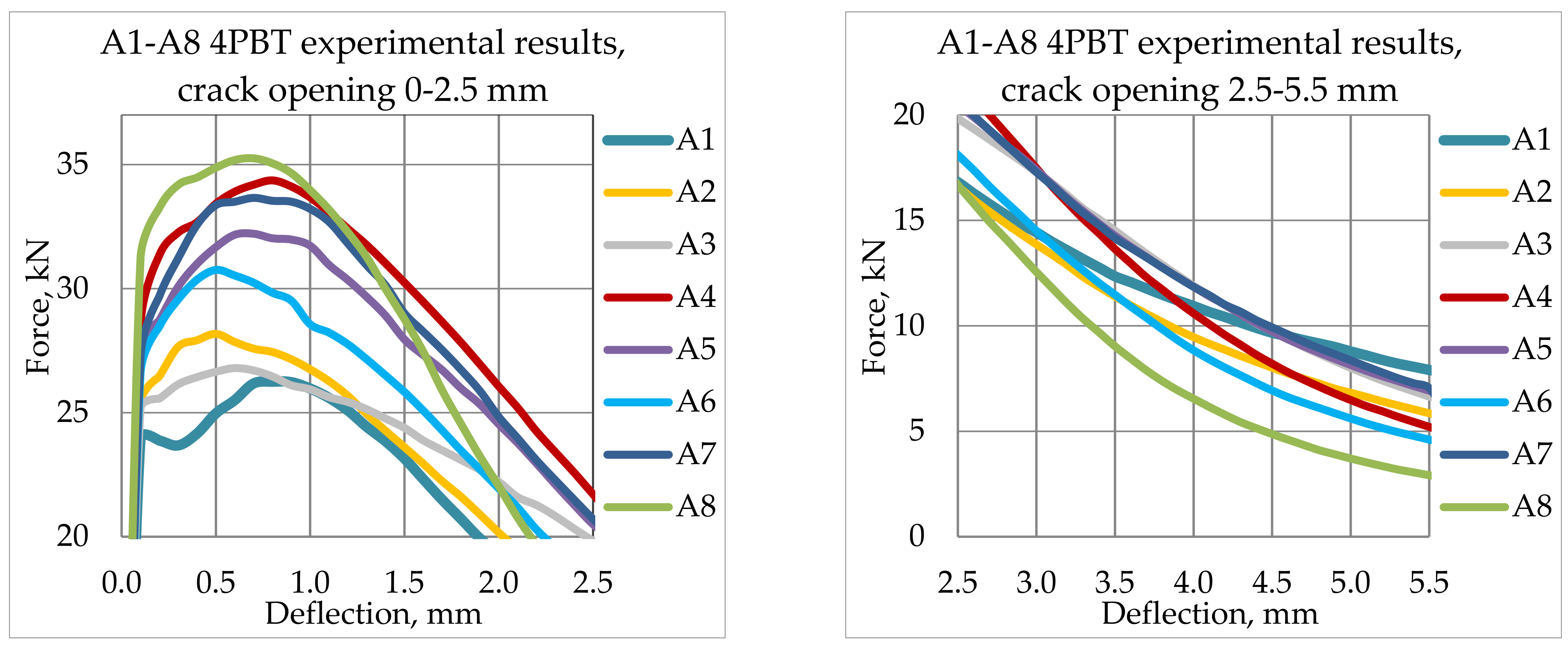 Fibers 09 00076 g023