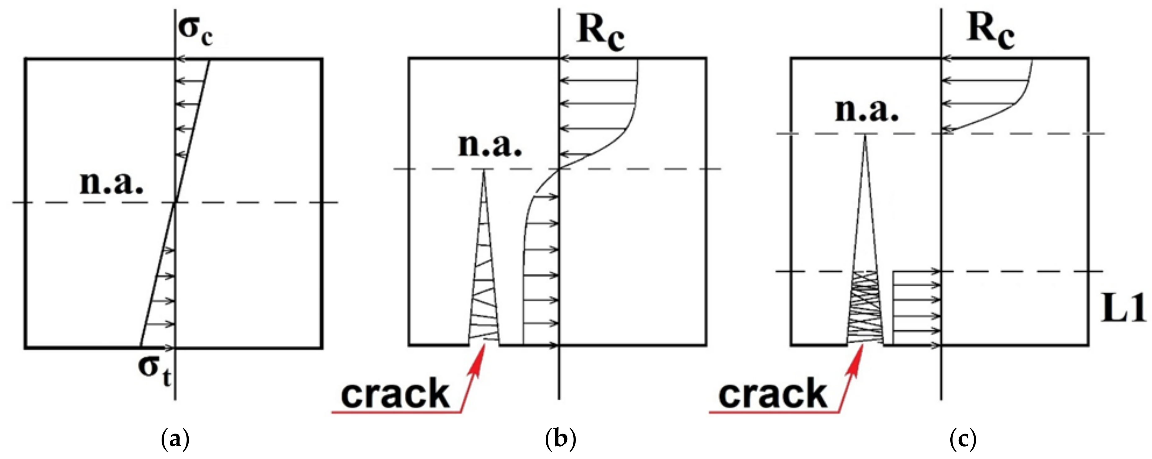Fibers 09 00076 g024