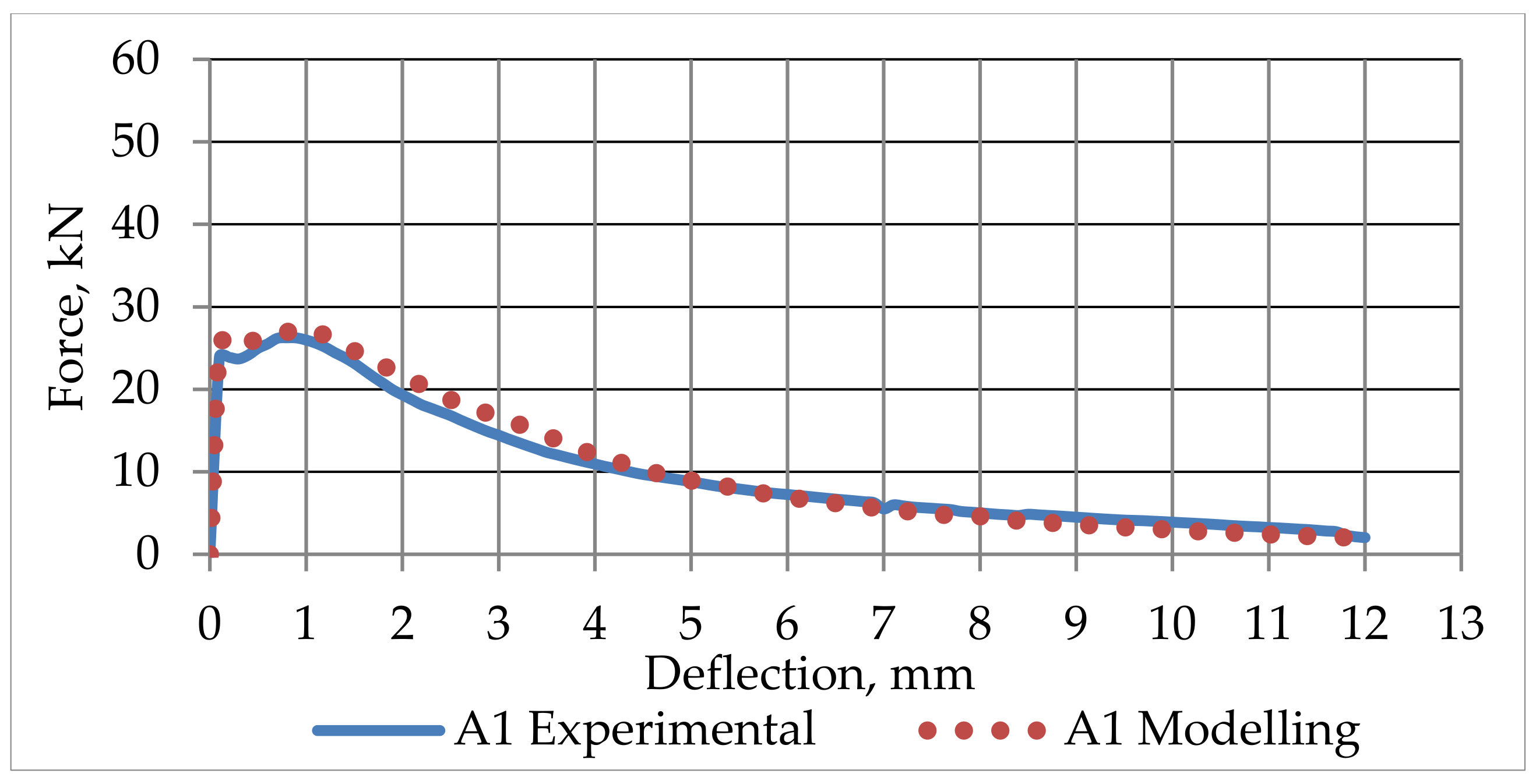 Fibers 09 00076 g027