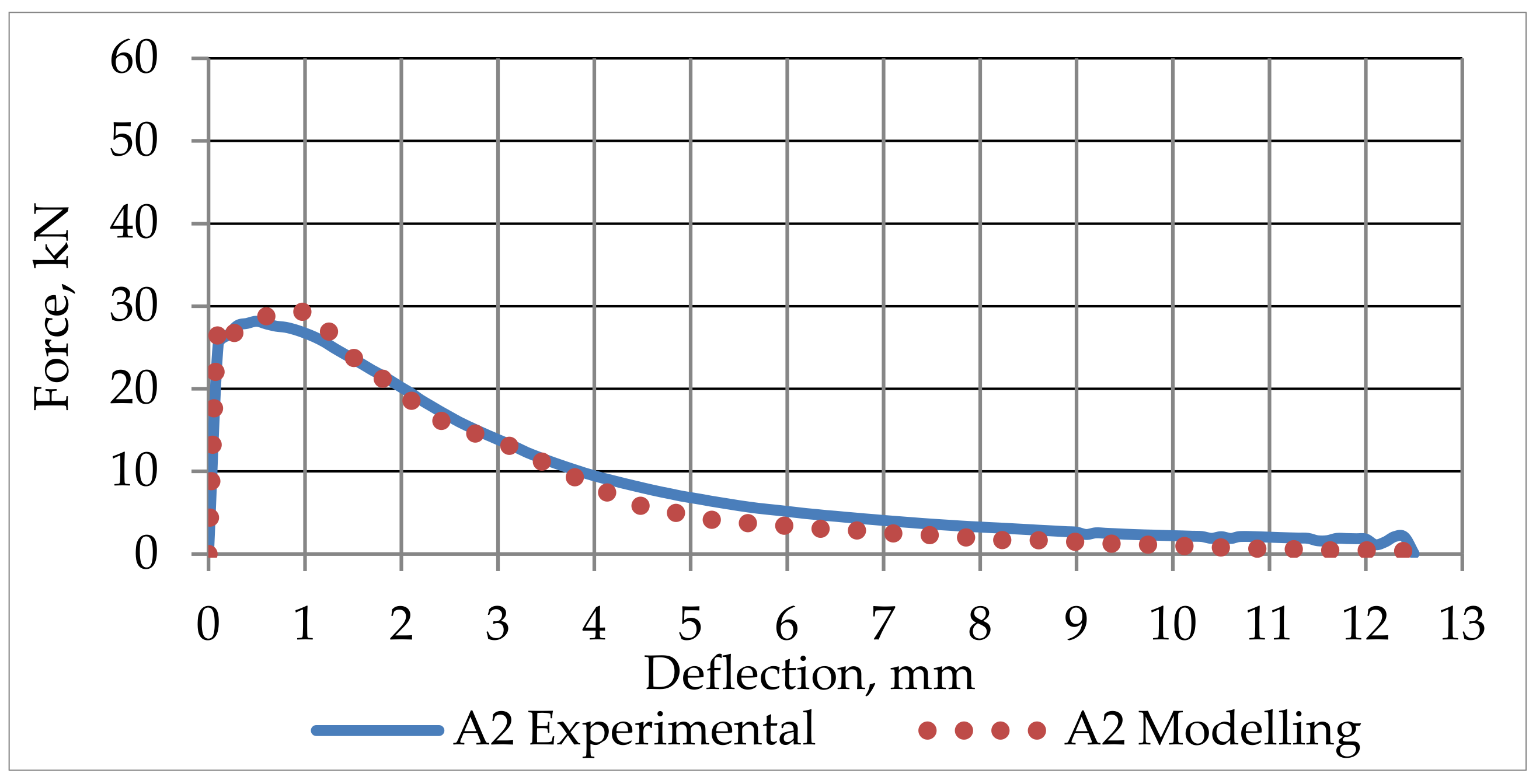 Fibers 09 00076 g028