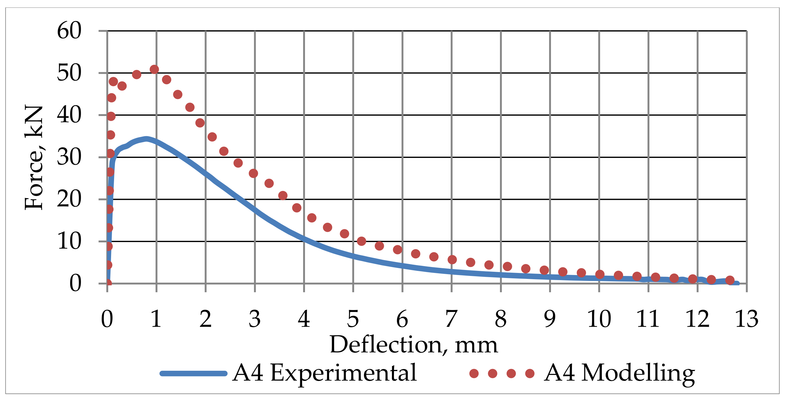 Fibers 09 00076 g030