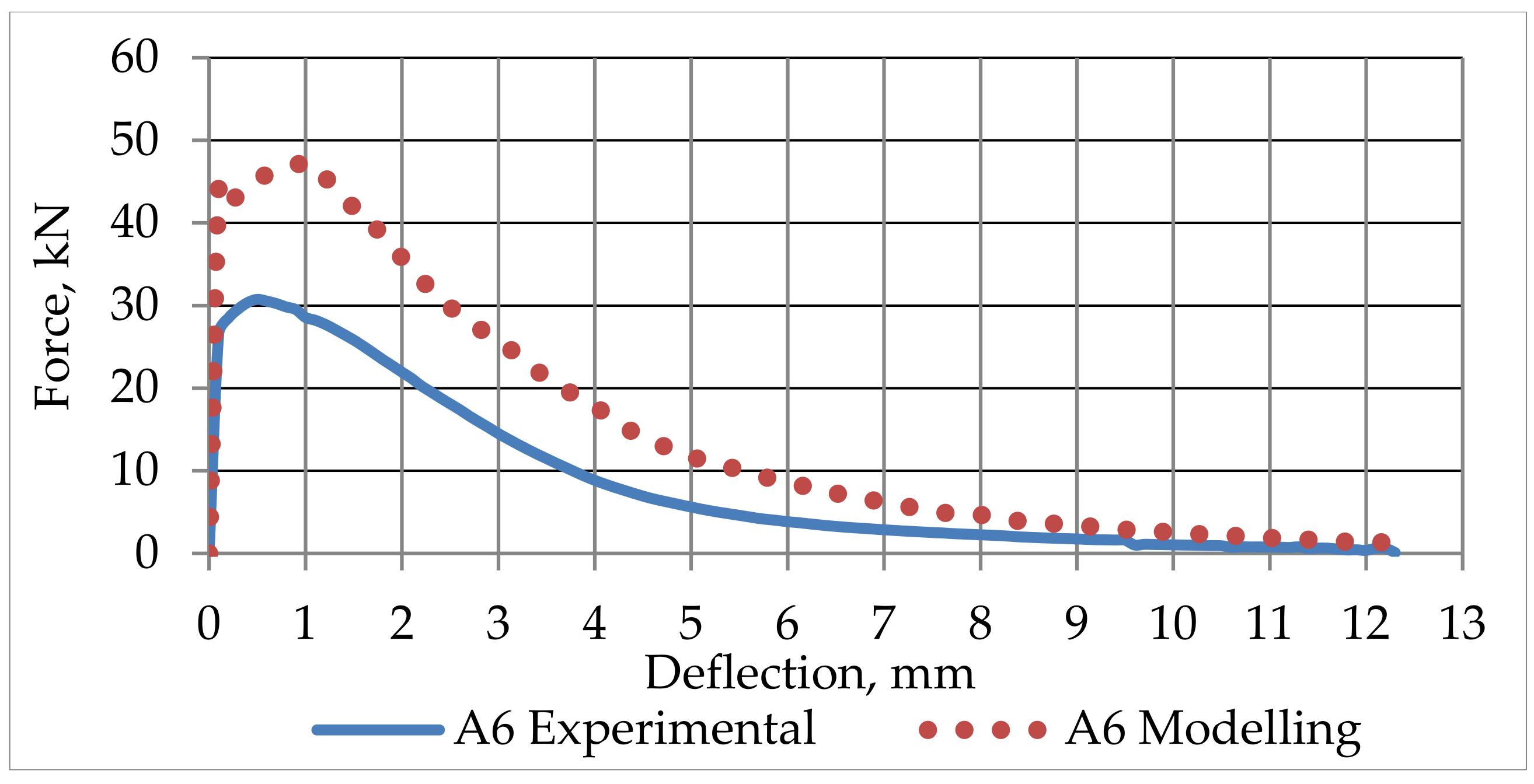 Fibers 09 00076 g032