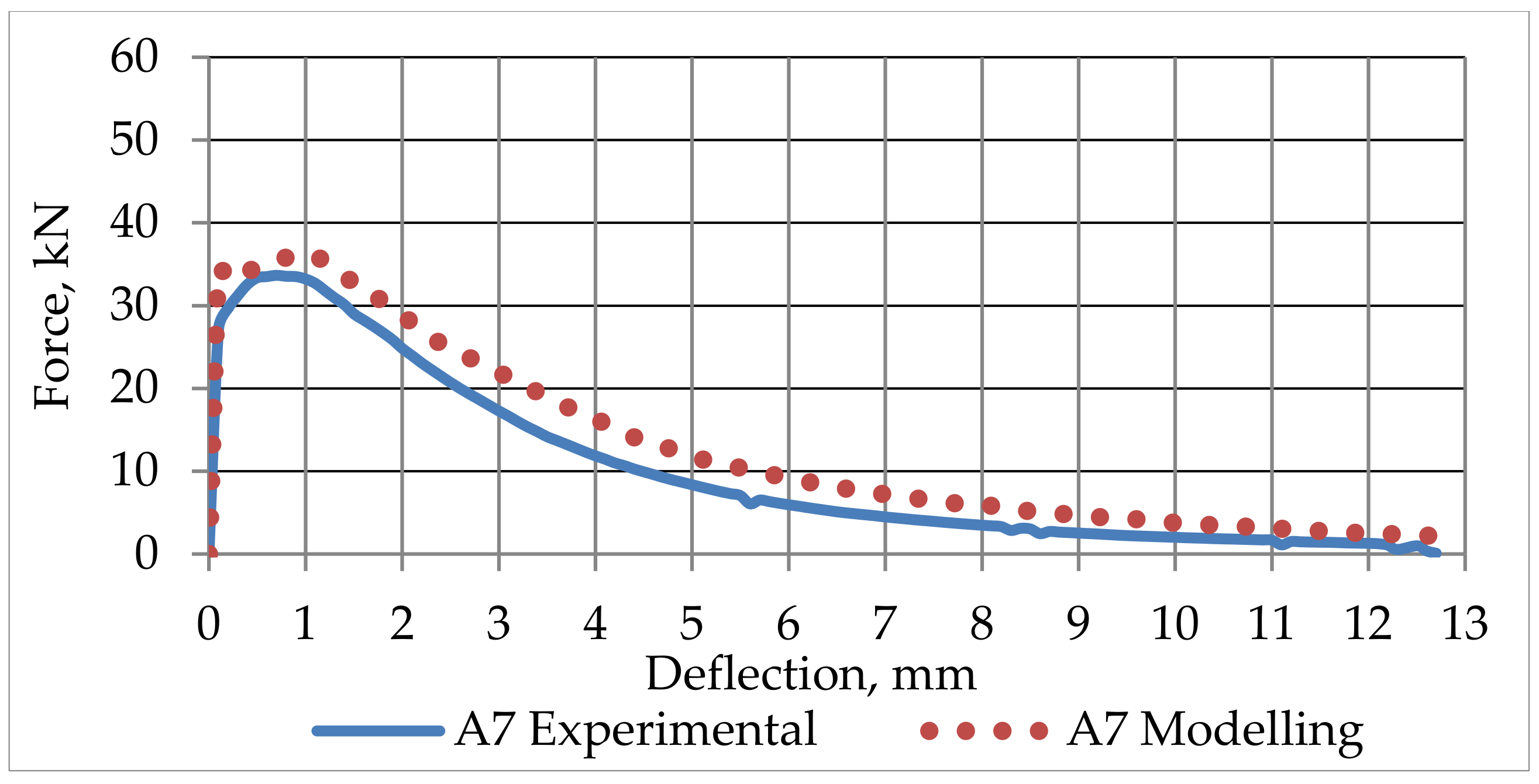 Fibers 09 00076 g033
