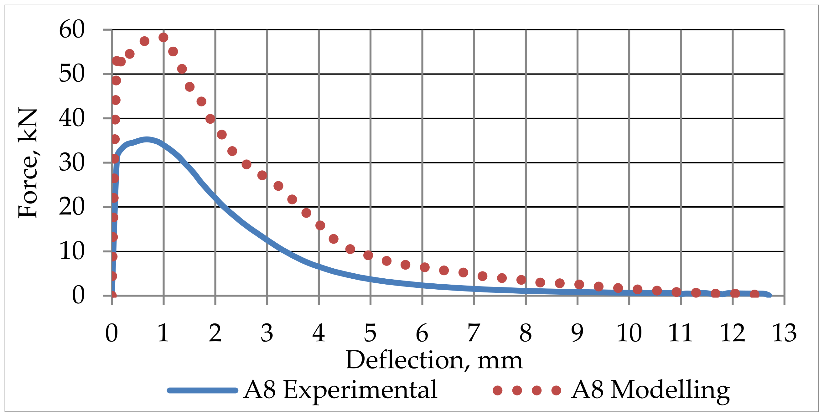 Fibers 09 00076 g034