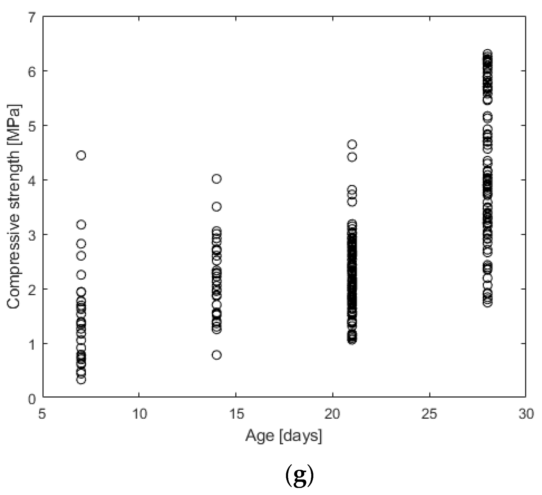 Fibers 09 00078 g004b