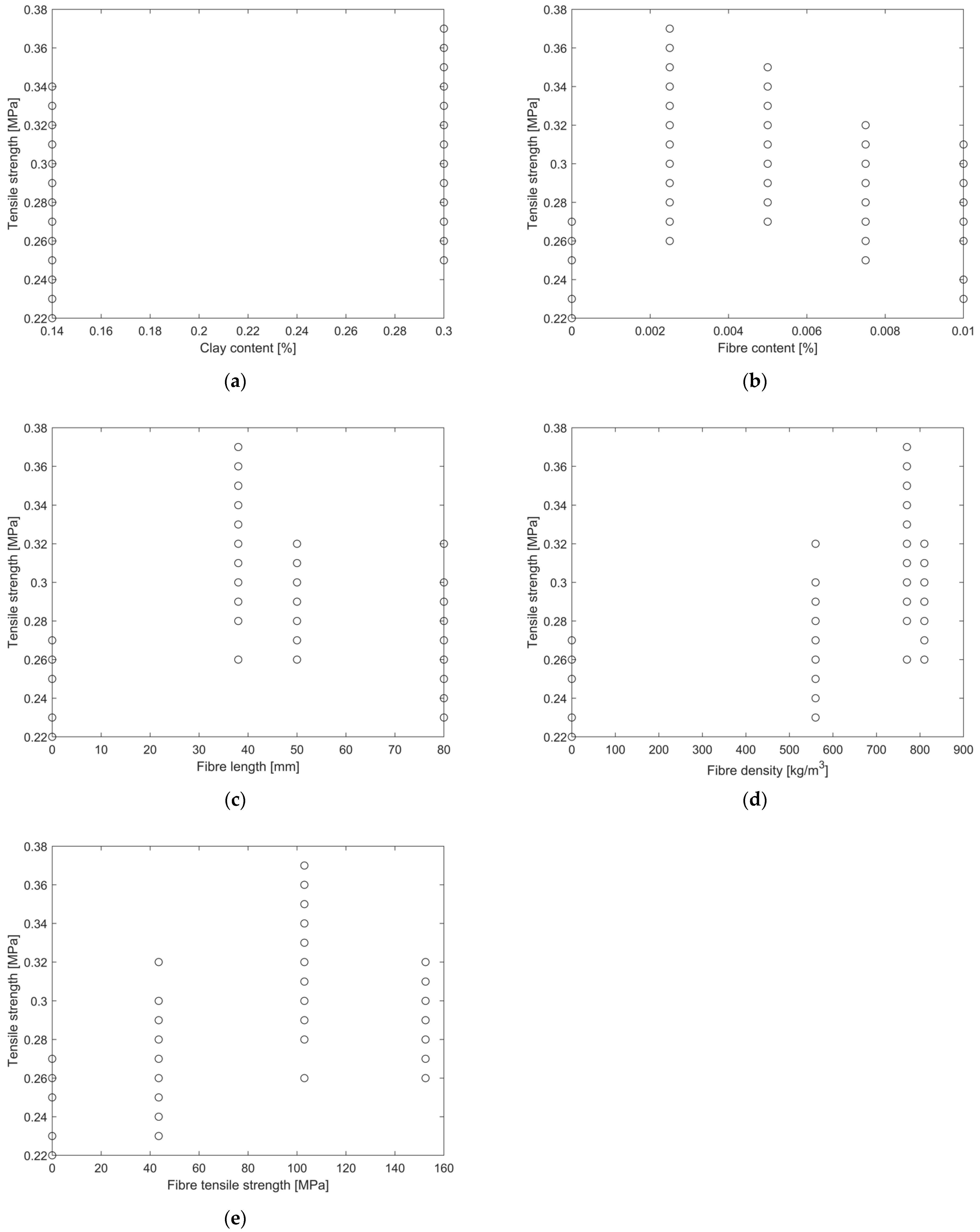 Fibers 09 00078 g005