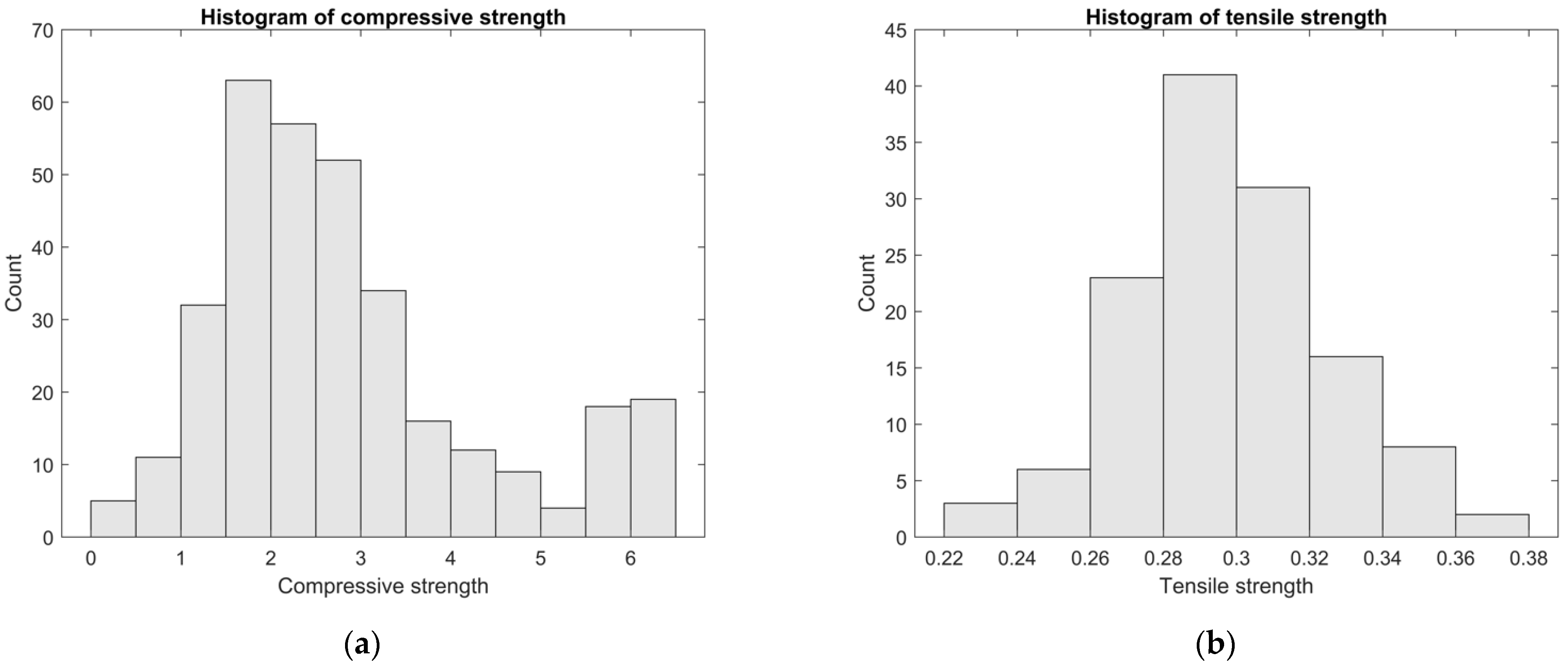 Fibers 09 00078 g006