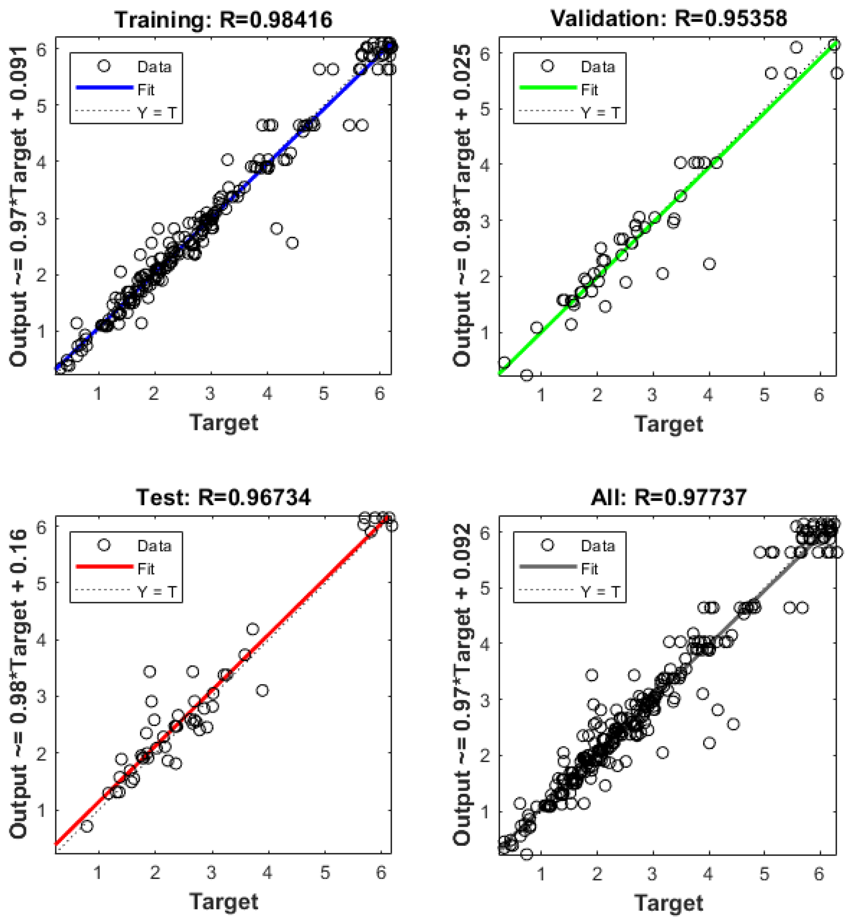 Fibers 09 00078 g014