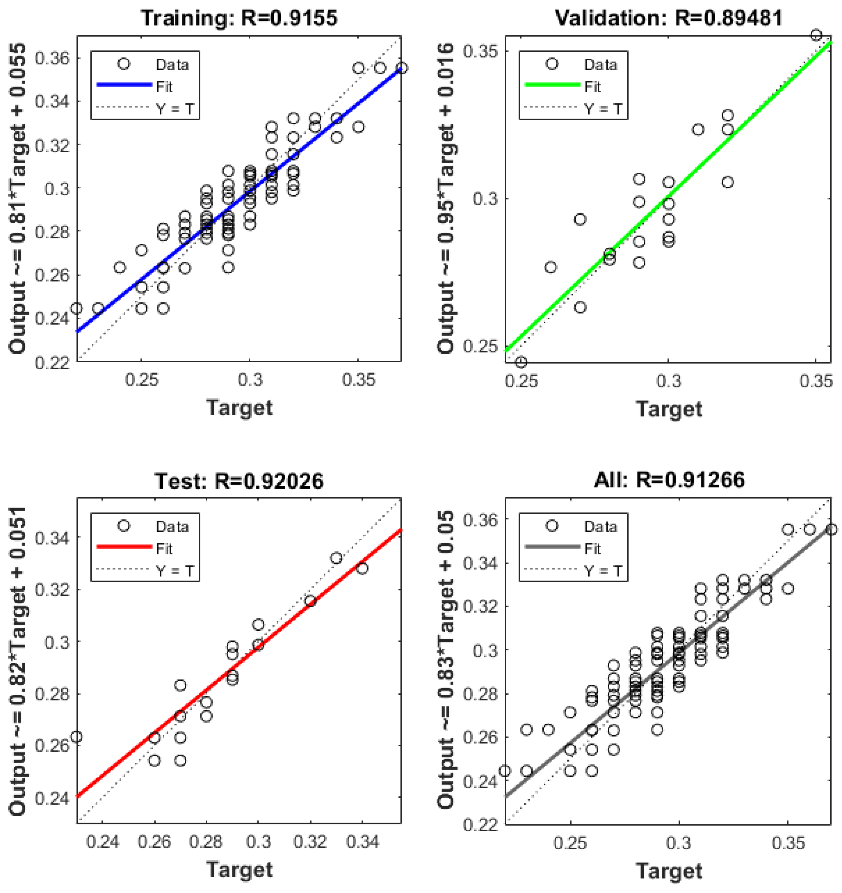 Fibers 09 00078 g015
