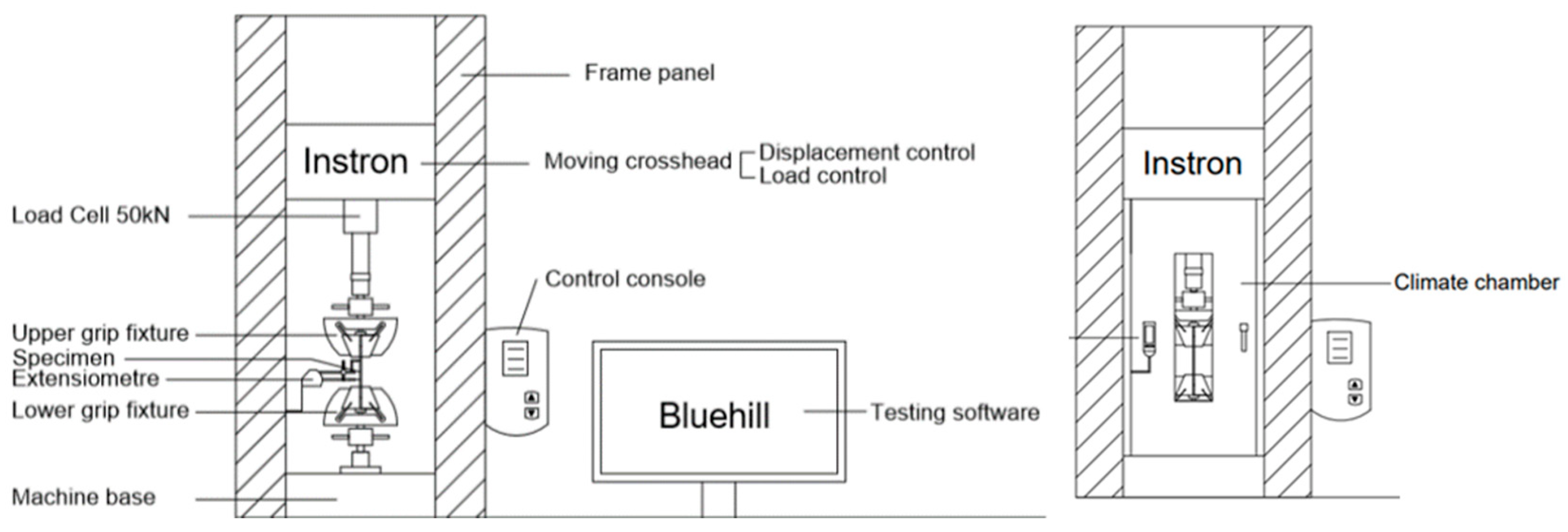 Fibers 09 00080 g002 Fibers 09 00080 g002