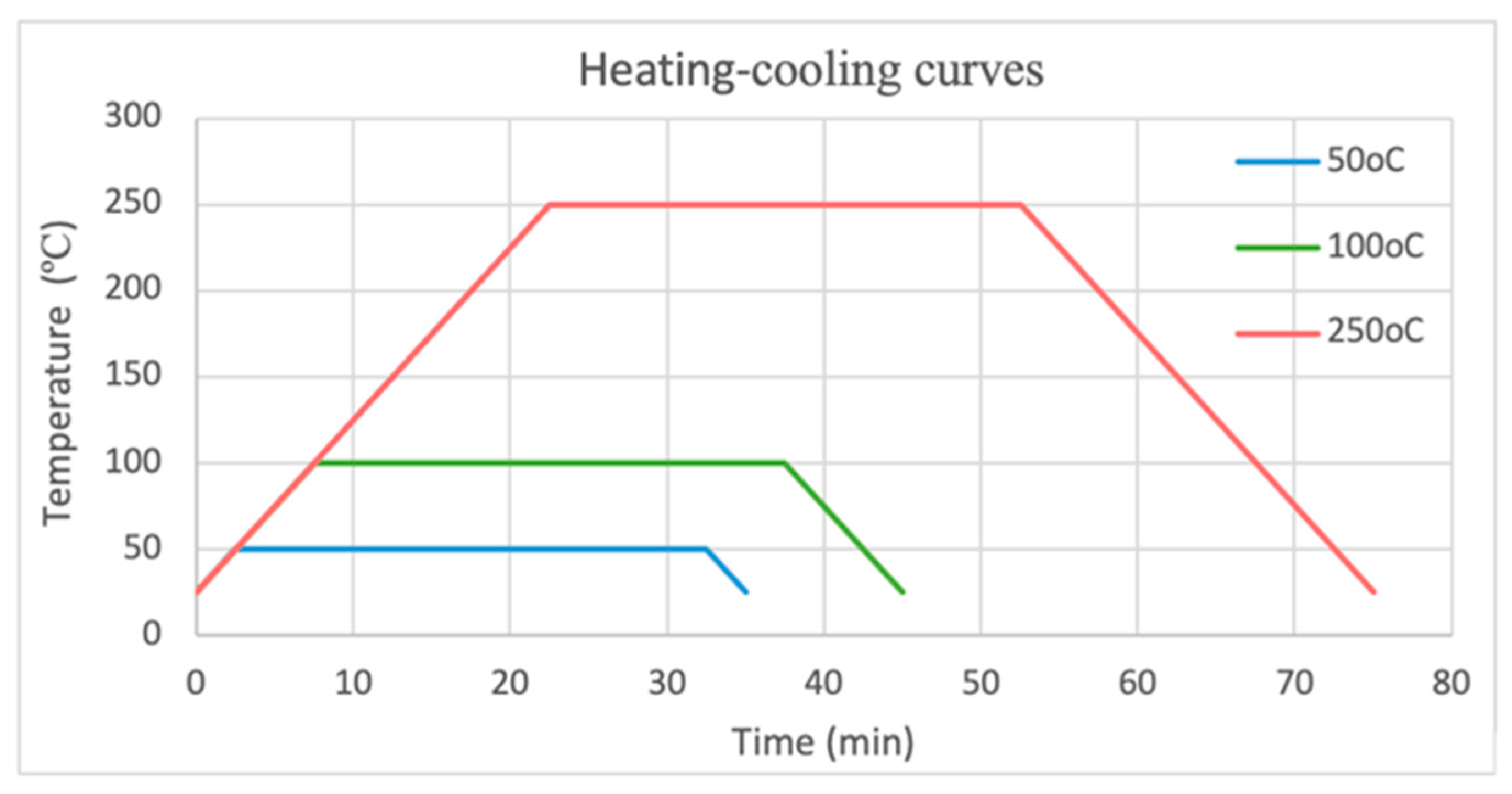 Fibers 09 00080 g004 Fibers 09 00080 g004