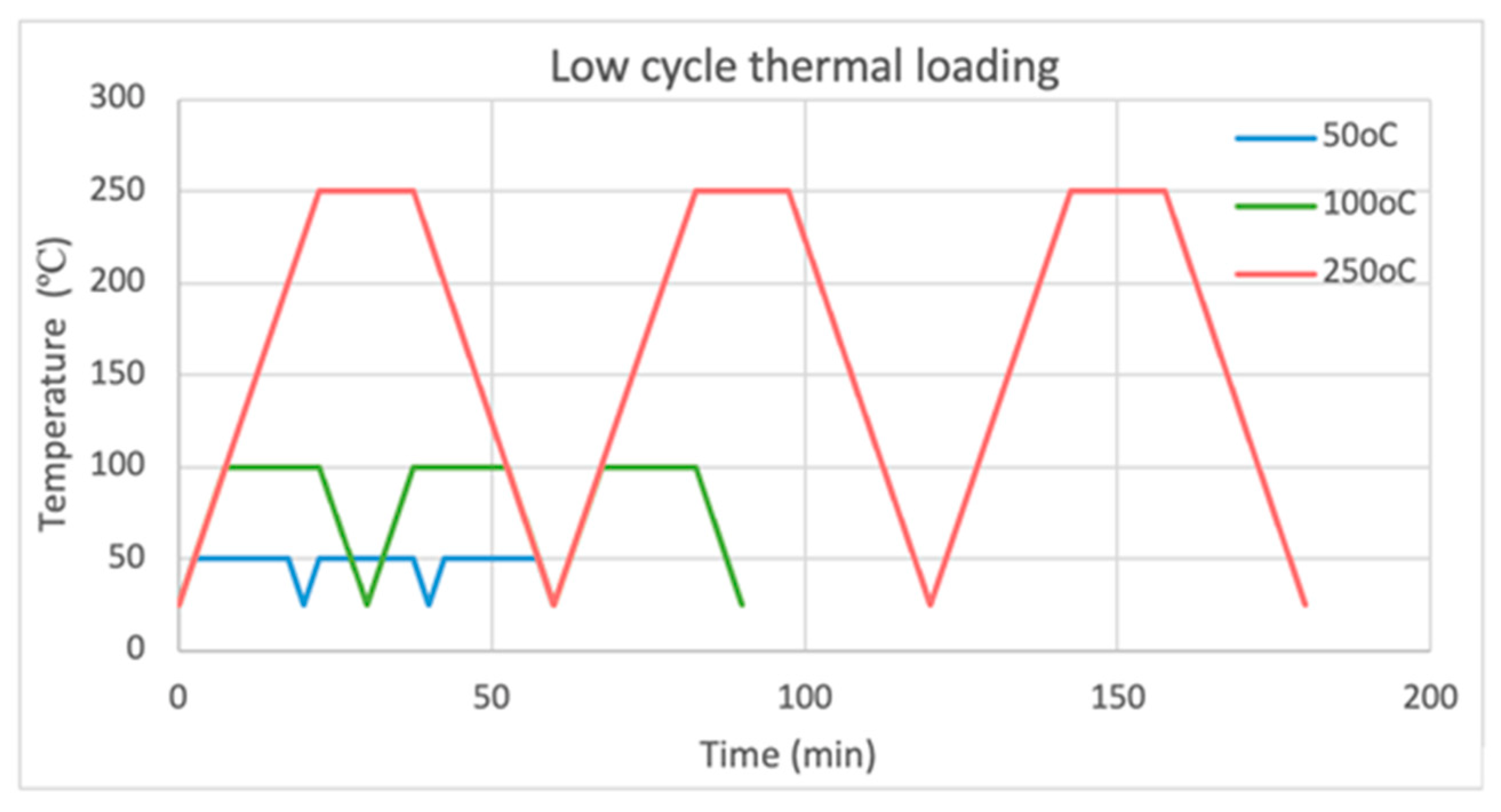 Fibers 09 00080 g005 Fibers 09 00080 g005