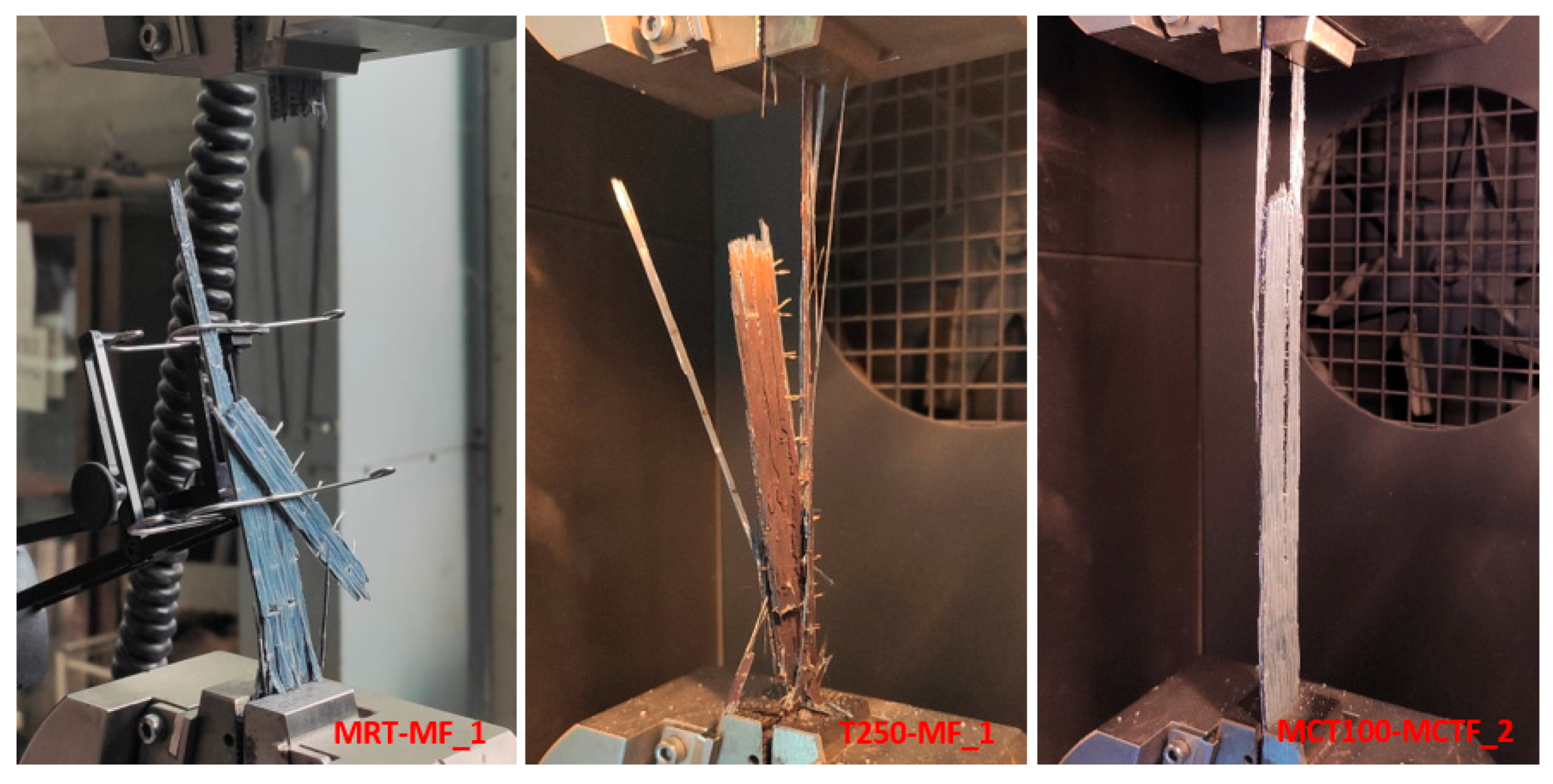 Fibers 09 00080 g006 Fibers 09 00080 g006