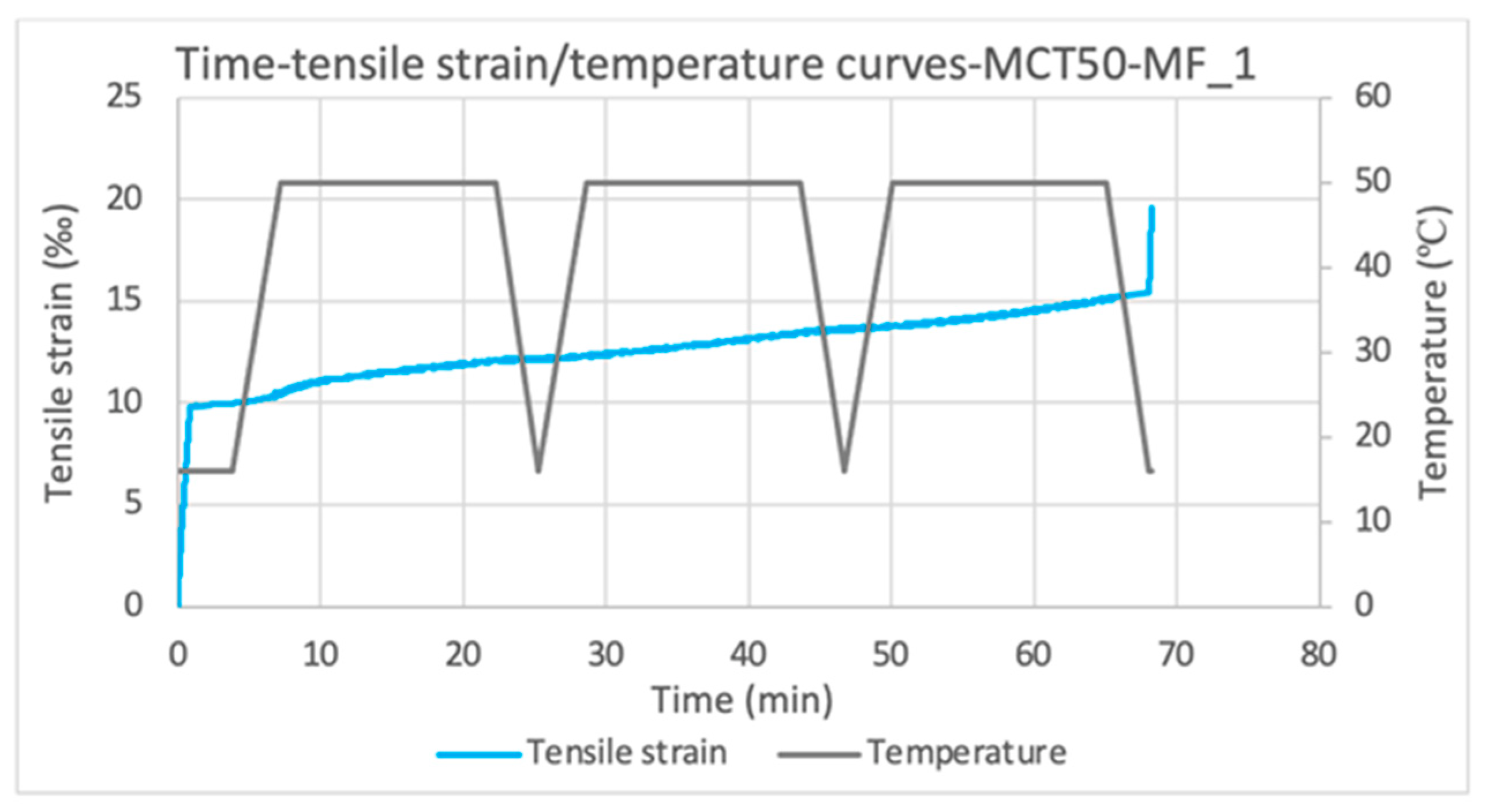 Fibers 09 00080 g018 Fibers 09 00080 g018