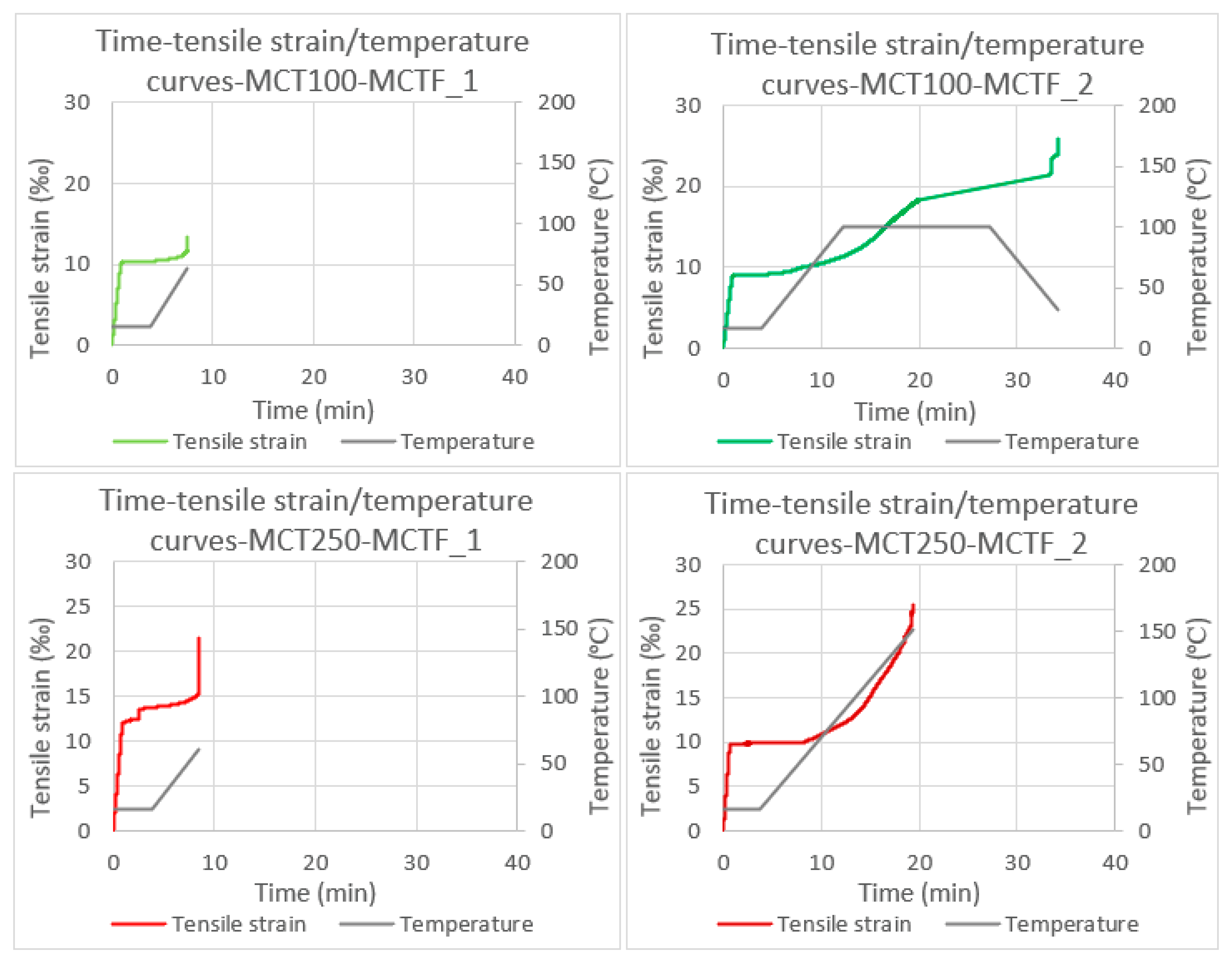 Fibers 09 00080 g019 Fibers 09 00080 g019