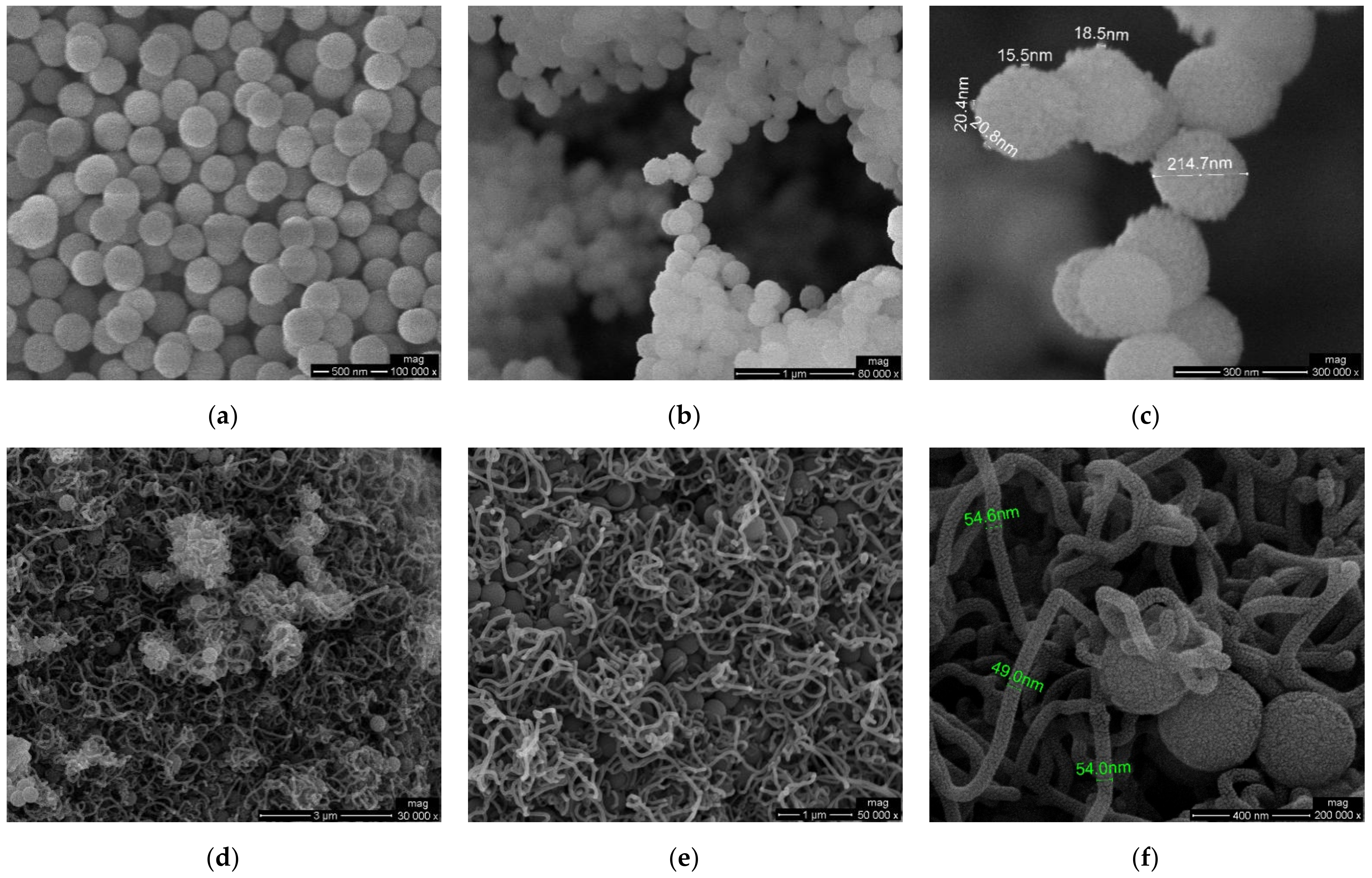 Fibers 09 00081 g001 Fibers 09 00081 g001