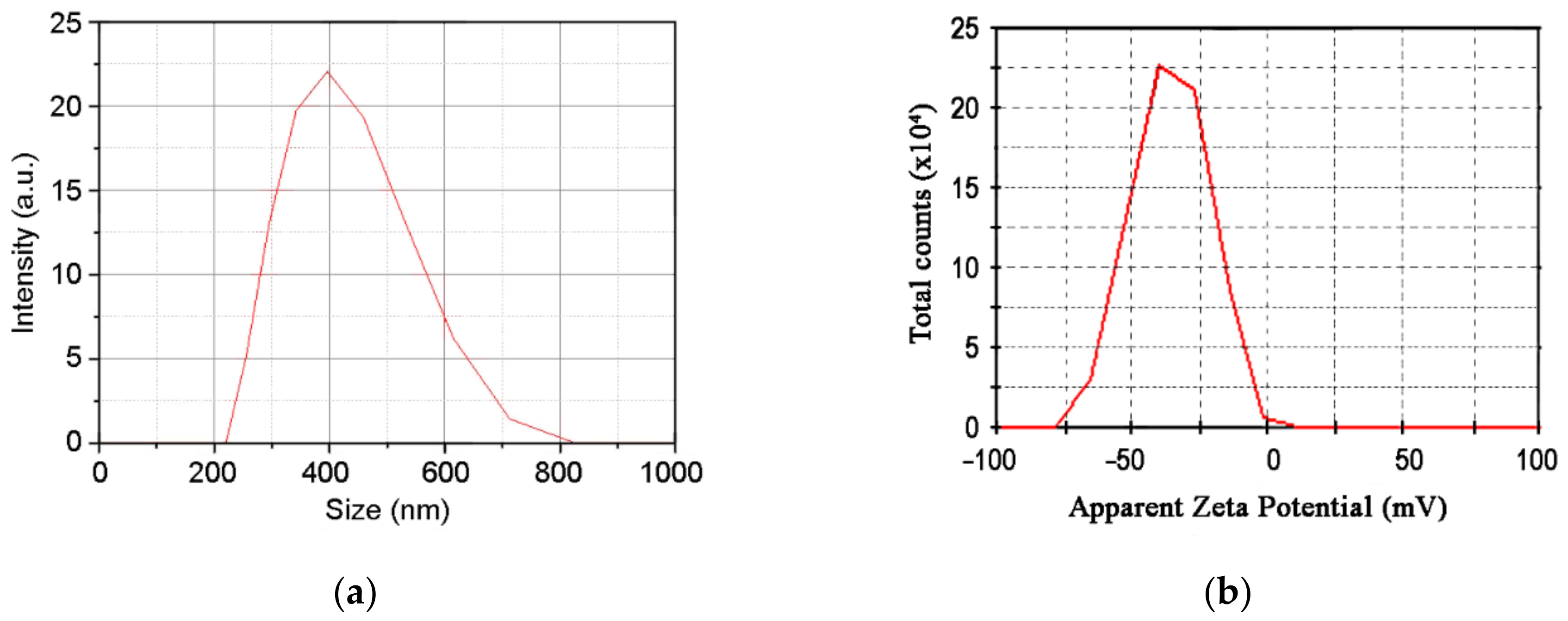Fibers 09 00081 g002 Fibers 09 00081 g002