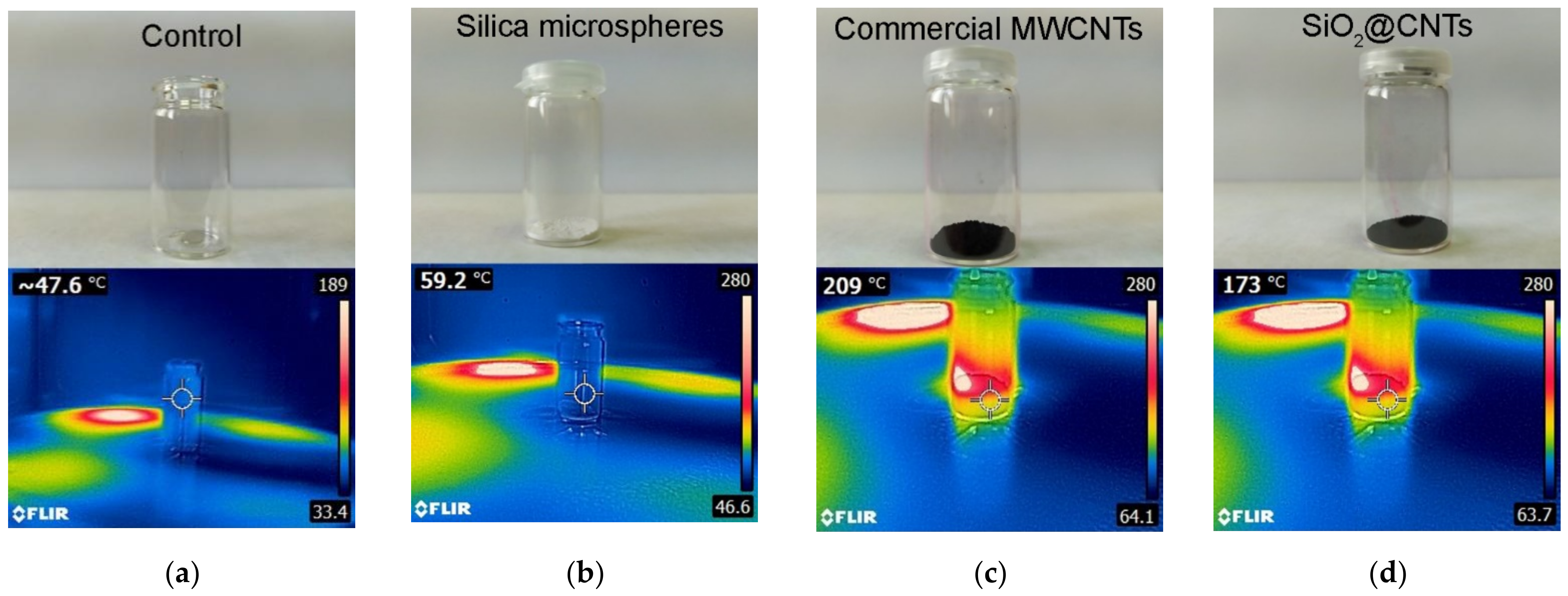 Fibers 09 00081 g008 Fibers 09 00081 g008