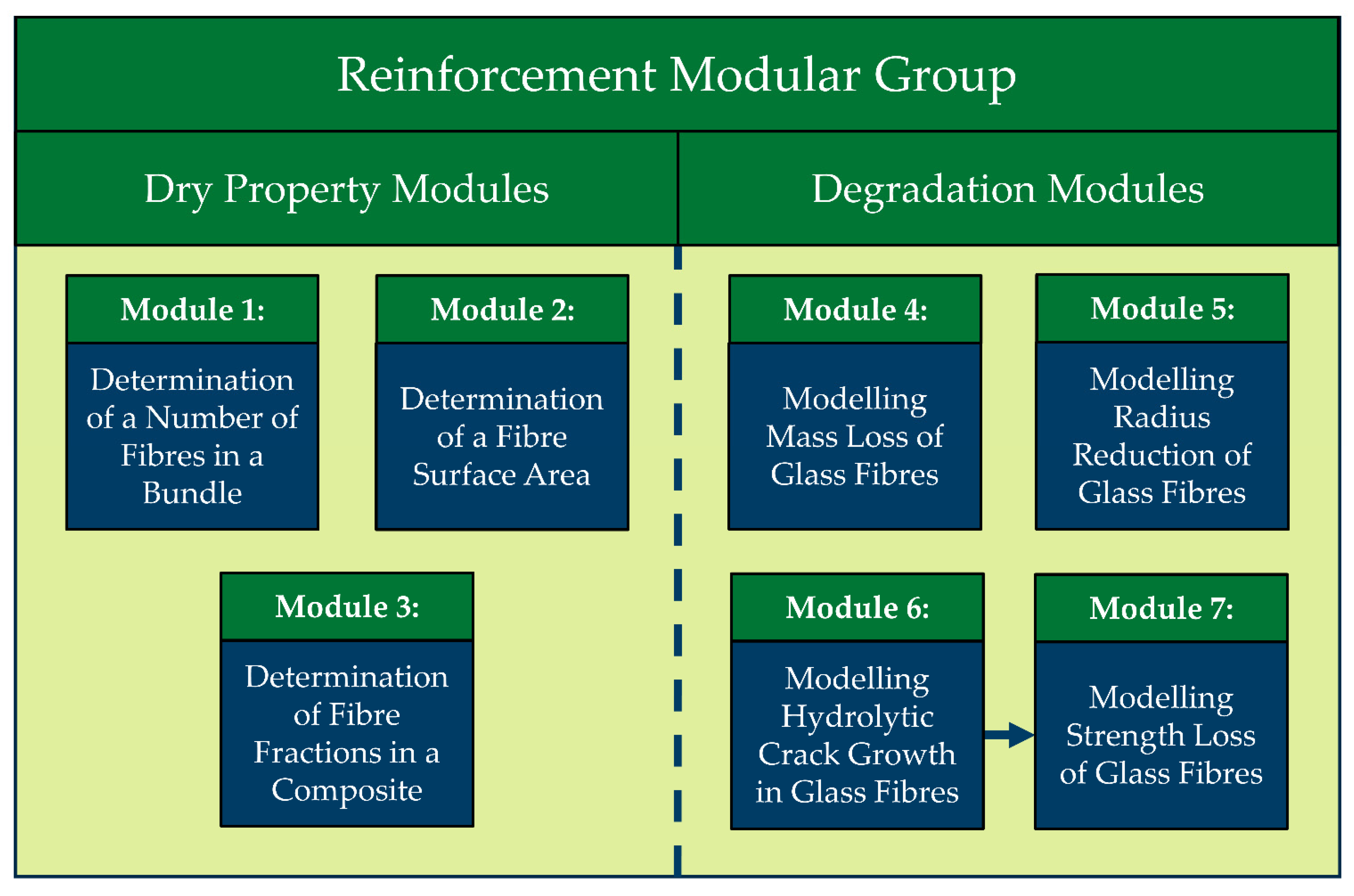 Fibers 09 00083 g002
