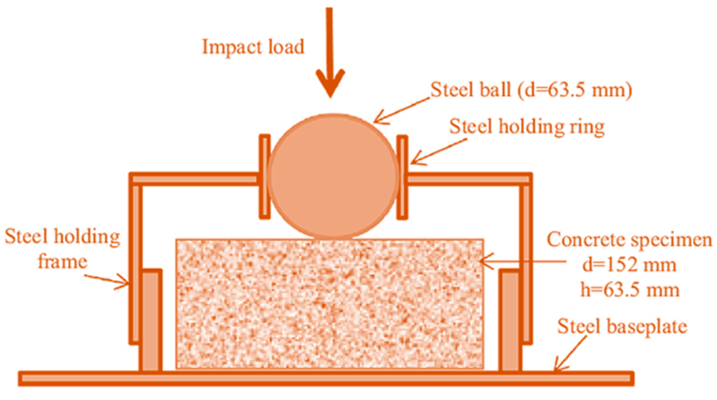 Fibers 09 00088 g001 Fibers 09 00088 g001