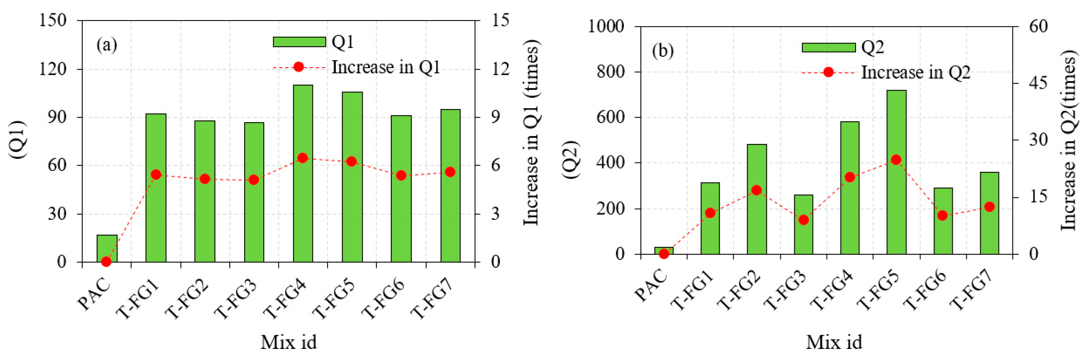 Fibers 09 00088 g009 Fibers 09 00088 g009