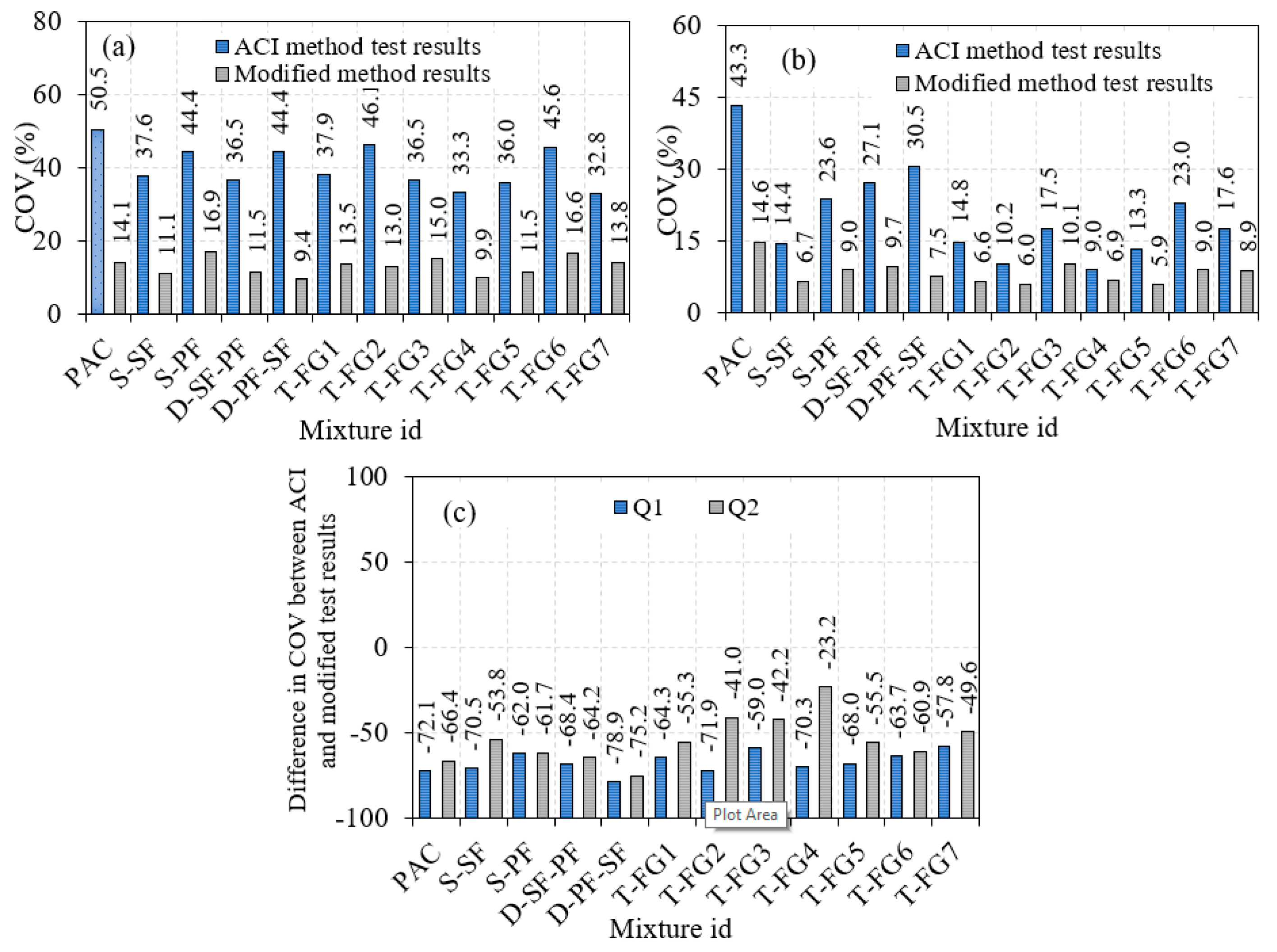 Fibers 09 00088 g013 Fibers 09 00088 g013