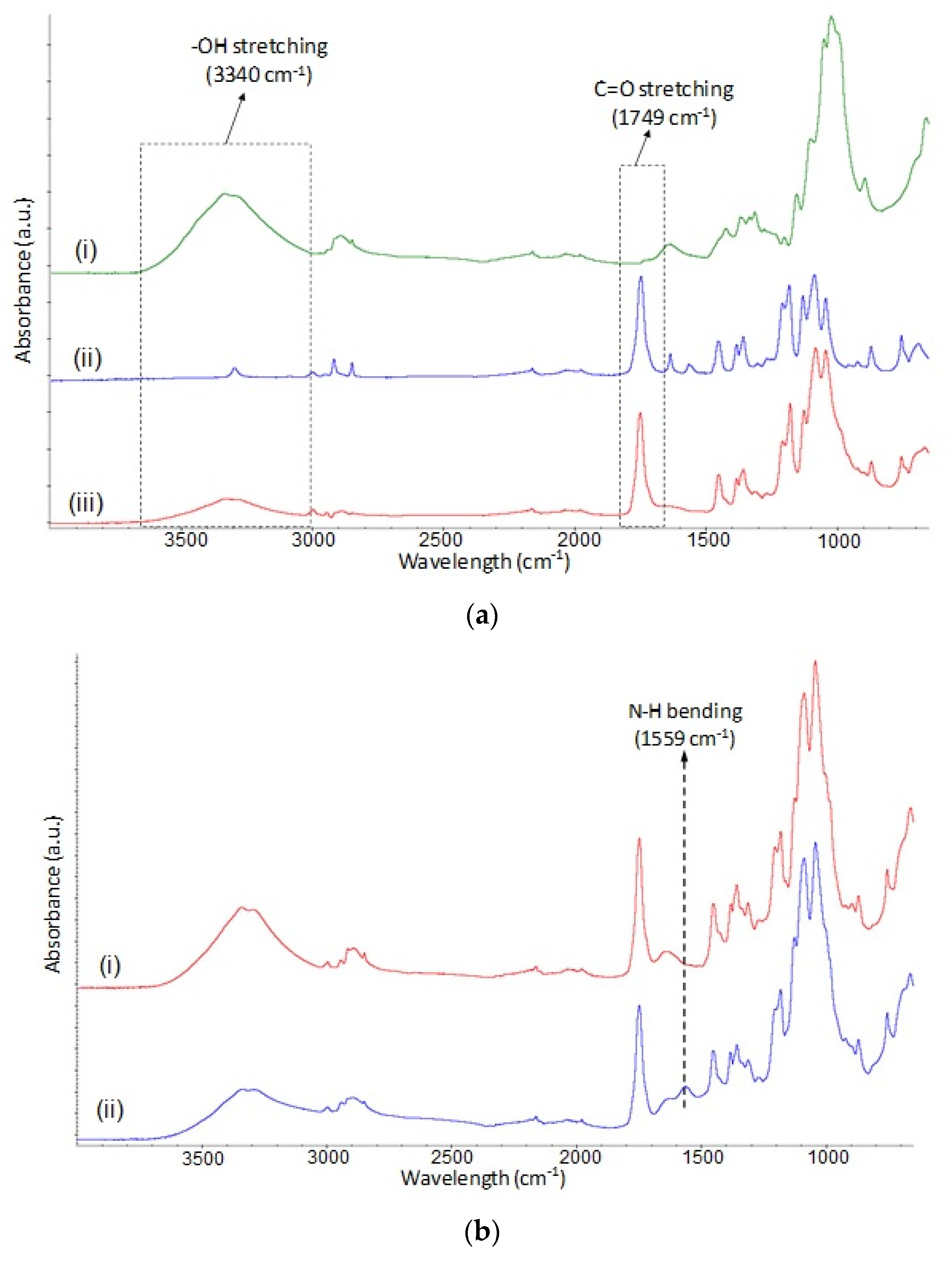 Fibers 10 00002 g004