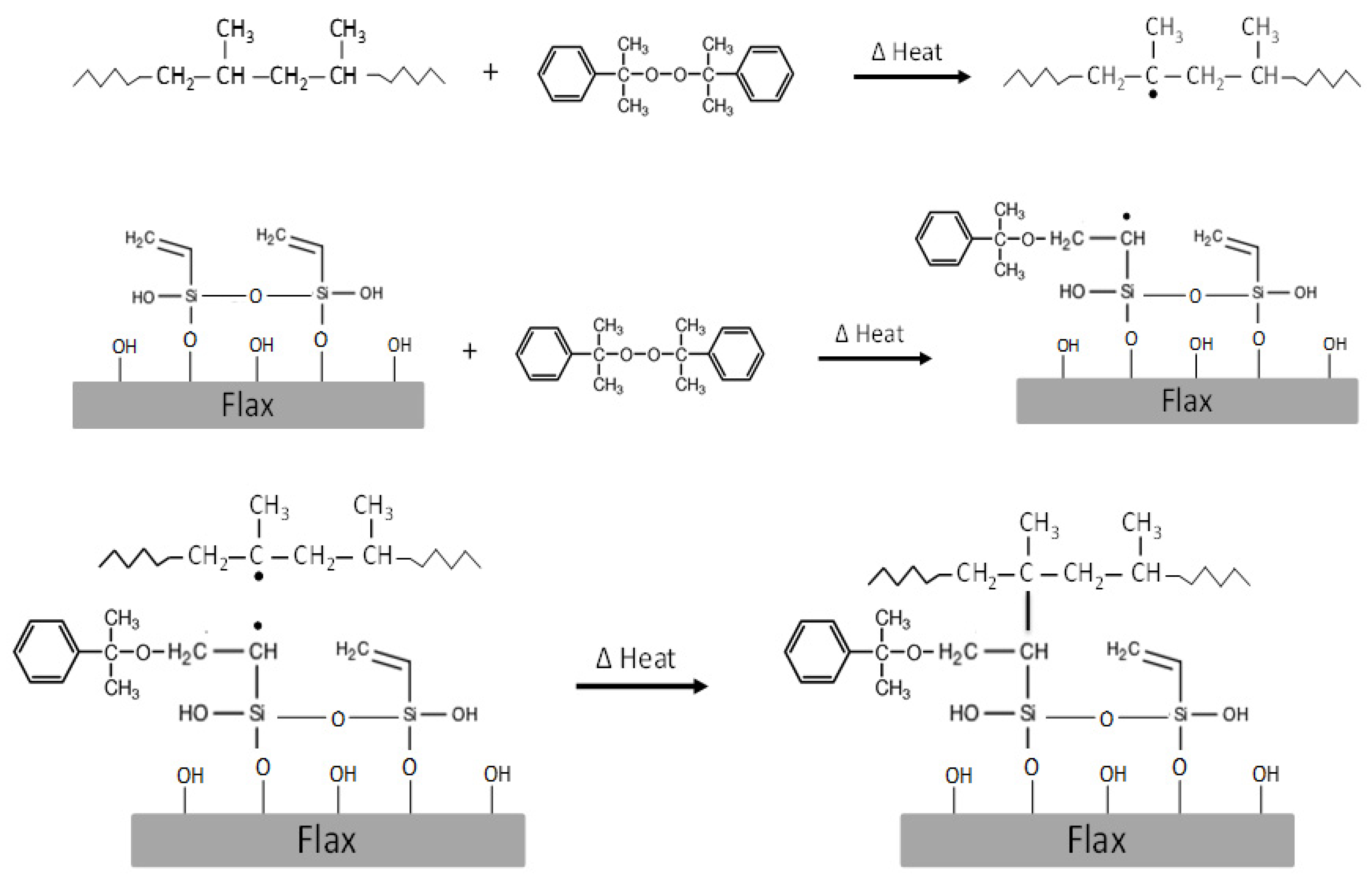 Fibers 10 00002 sch003