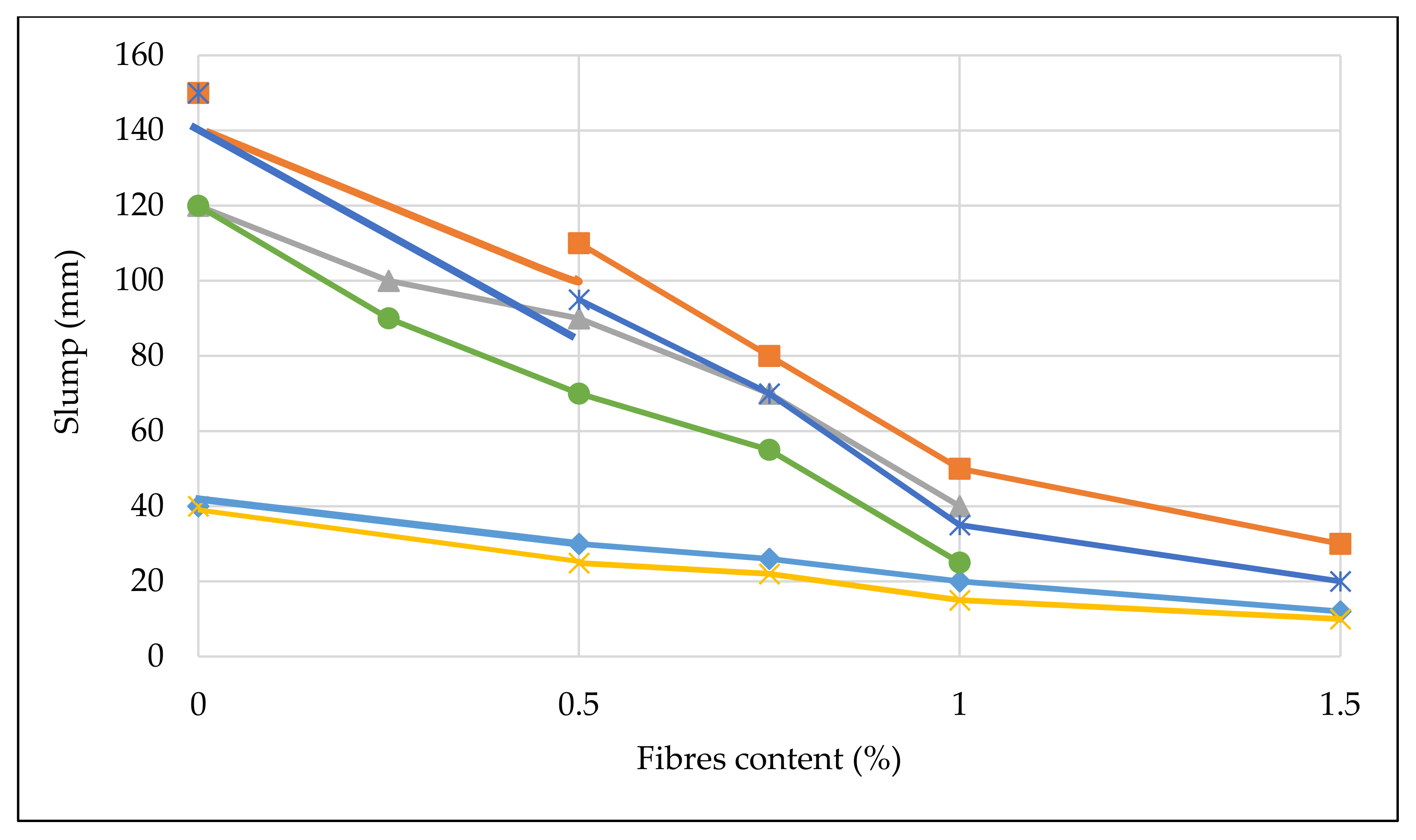 Fibers 10 00003 g008
