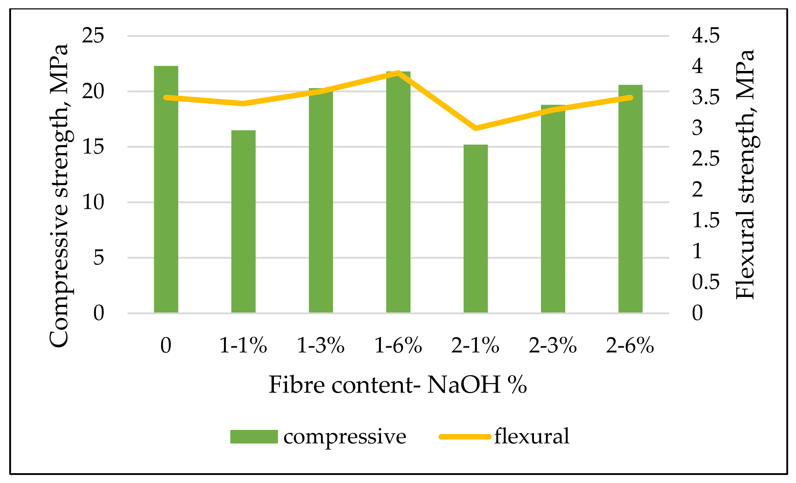 Fibers 10 00003 g010