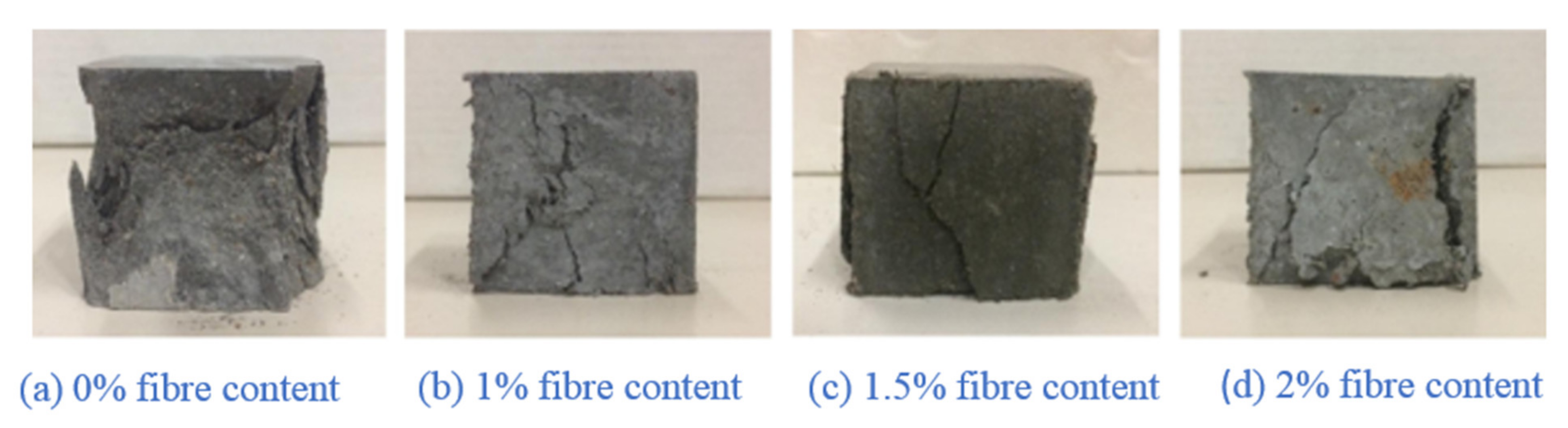 Fibers 10 00003 g012