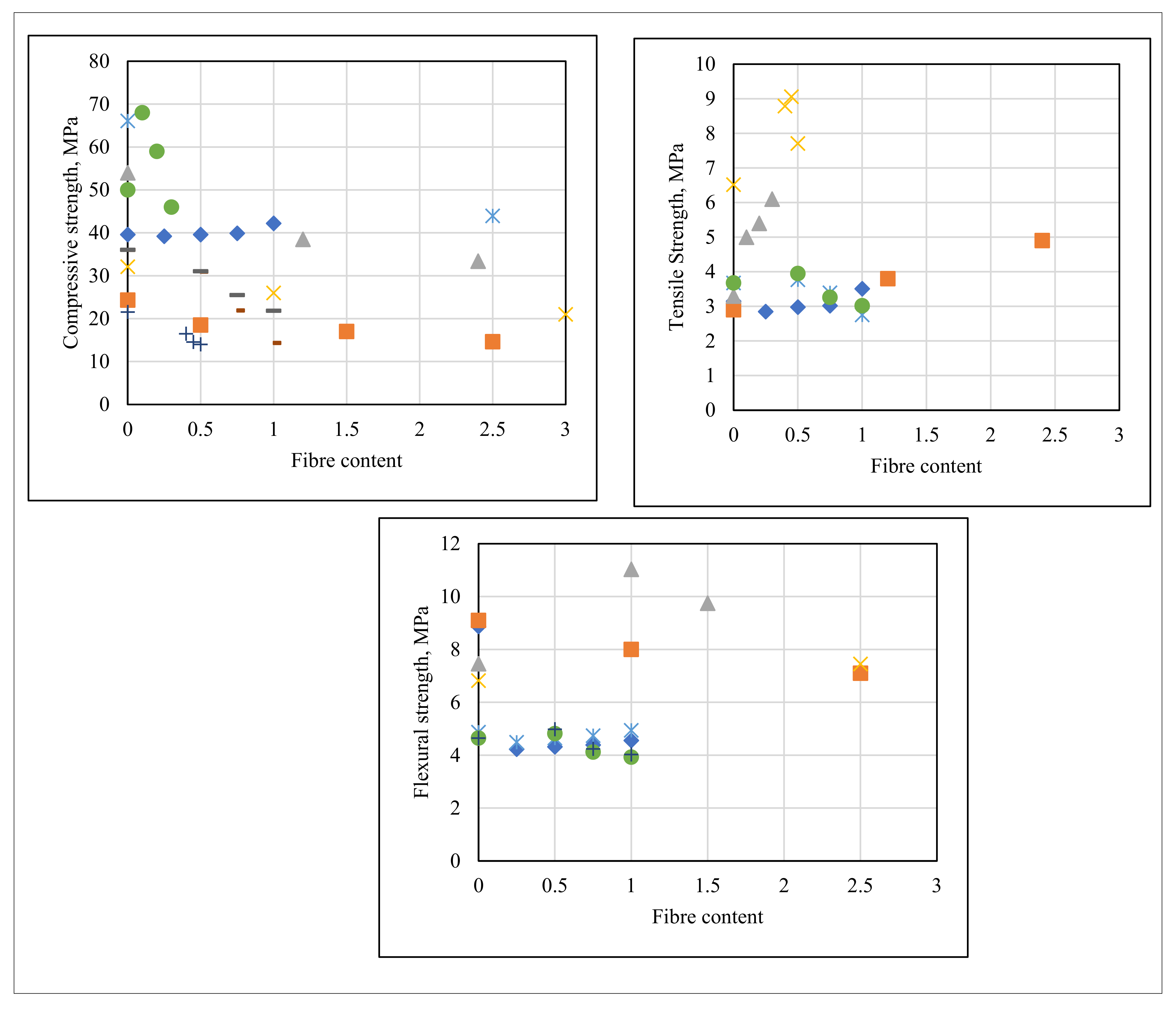 Fibers 10 00003 g013