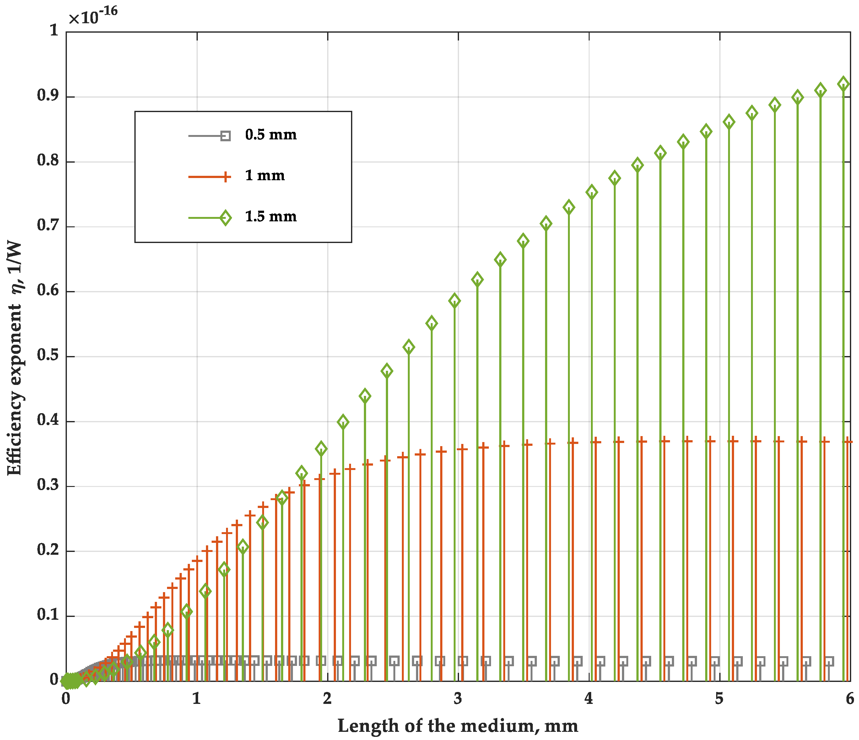 Fibers 10 00004 g003 550
