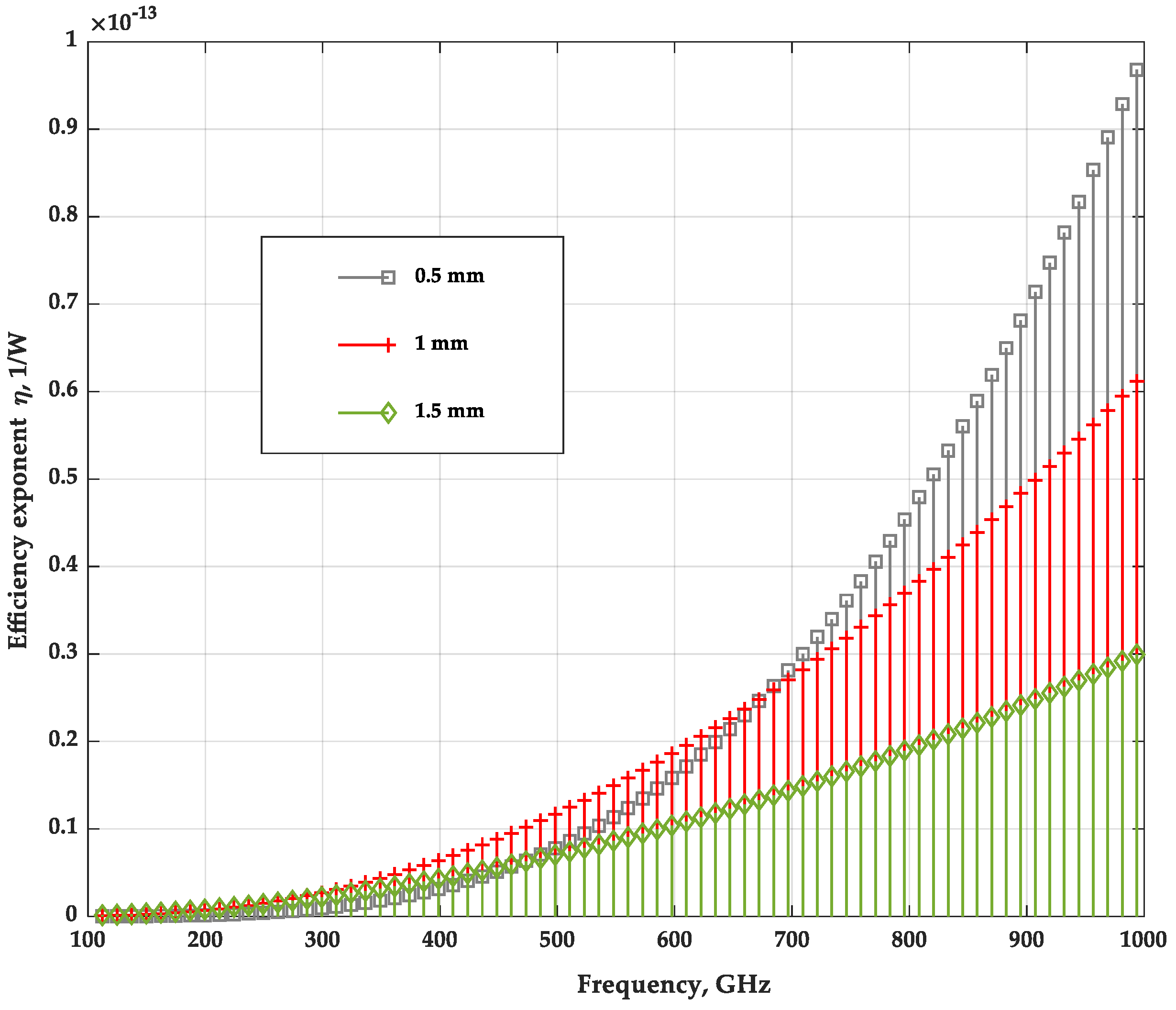 Fibers 10 00004 g004 550