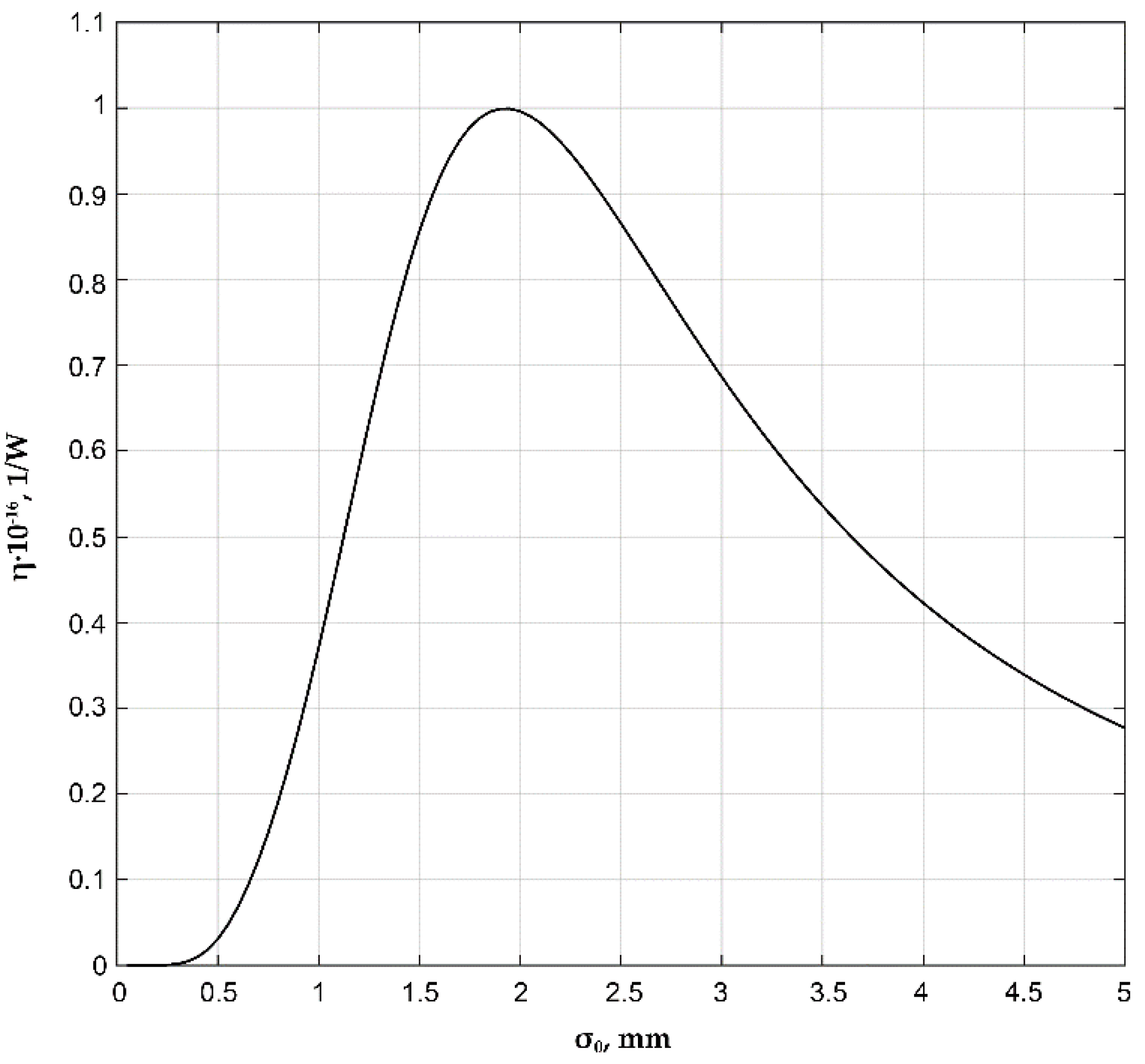 Fibers 10 00004 g005 550