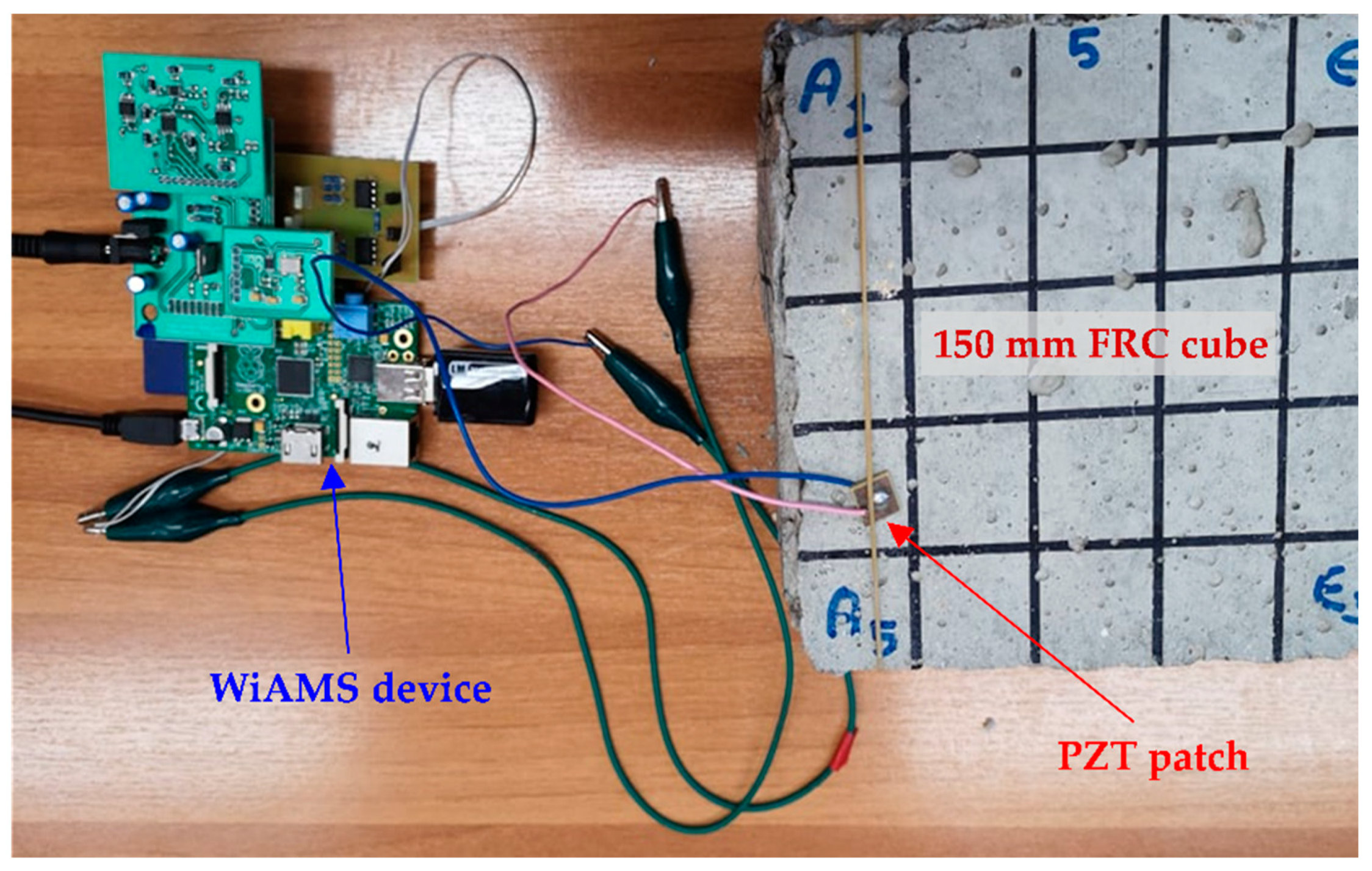 Fibers 10 00005 g003