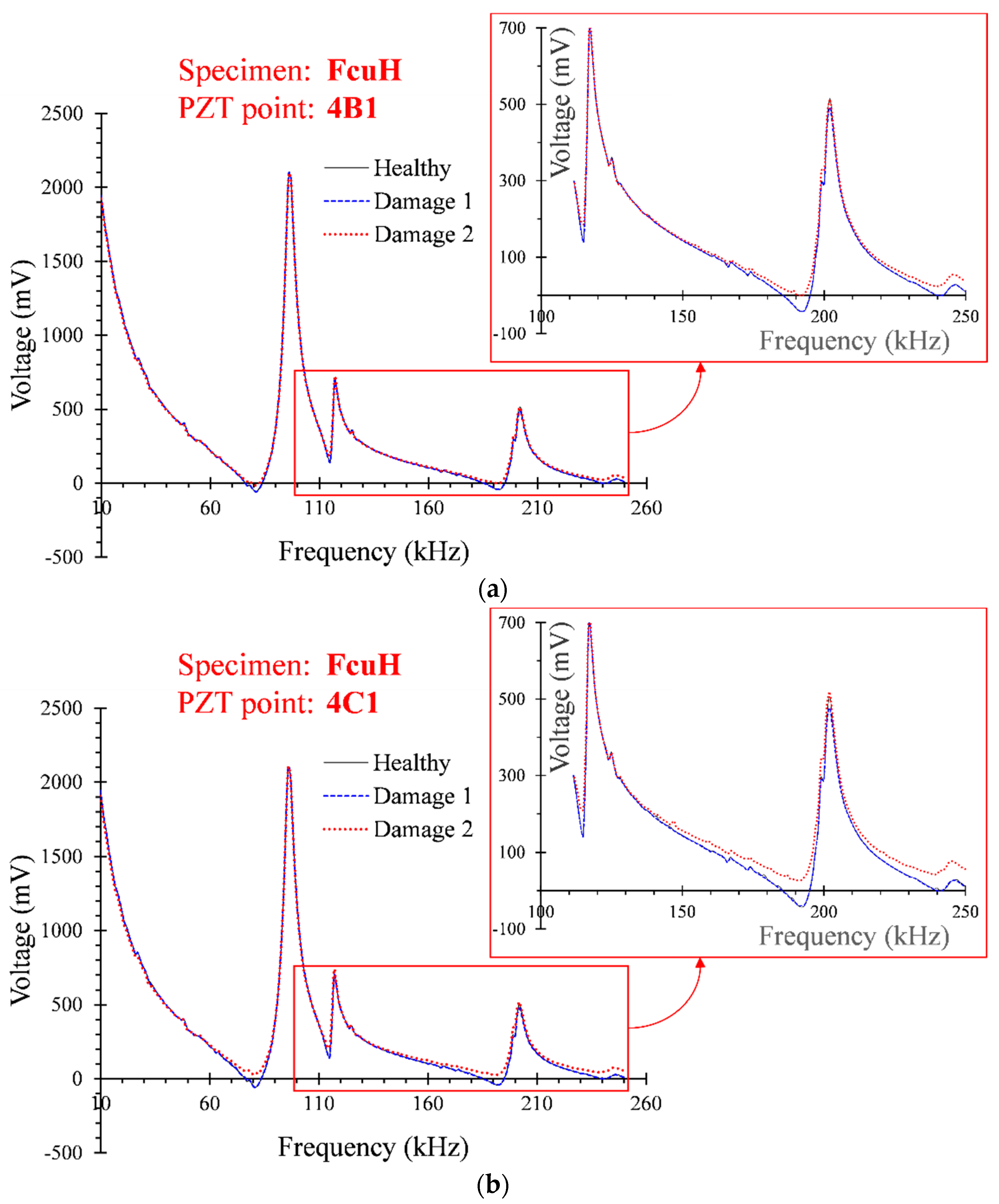 Fibers 10 00005 g006